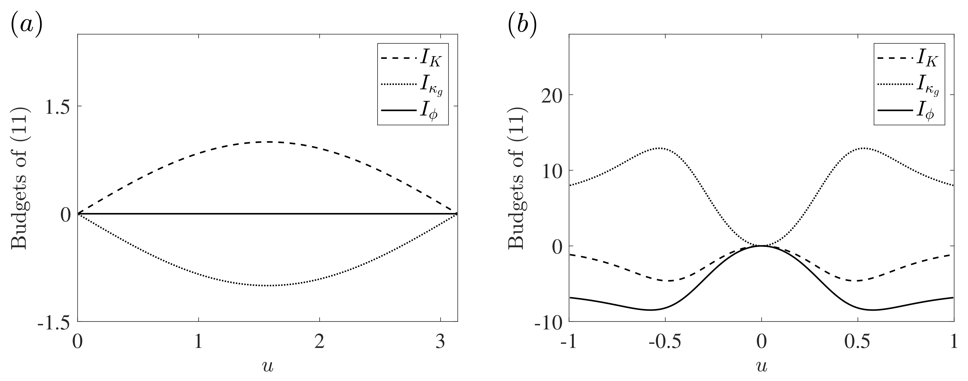 Mathematics 11 02337 g003 Mathematics 11 02337 g003