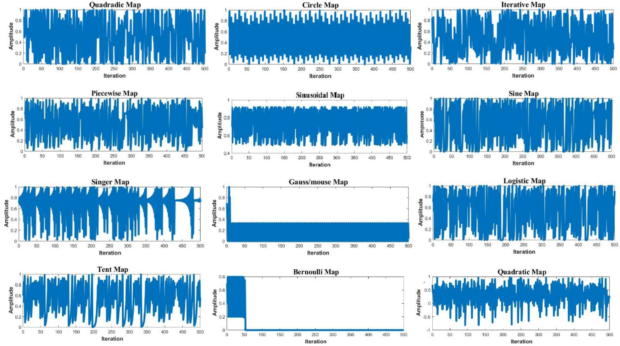 Mathematics 11 02340 g002