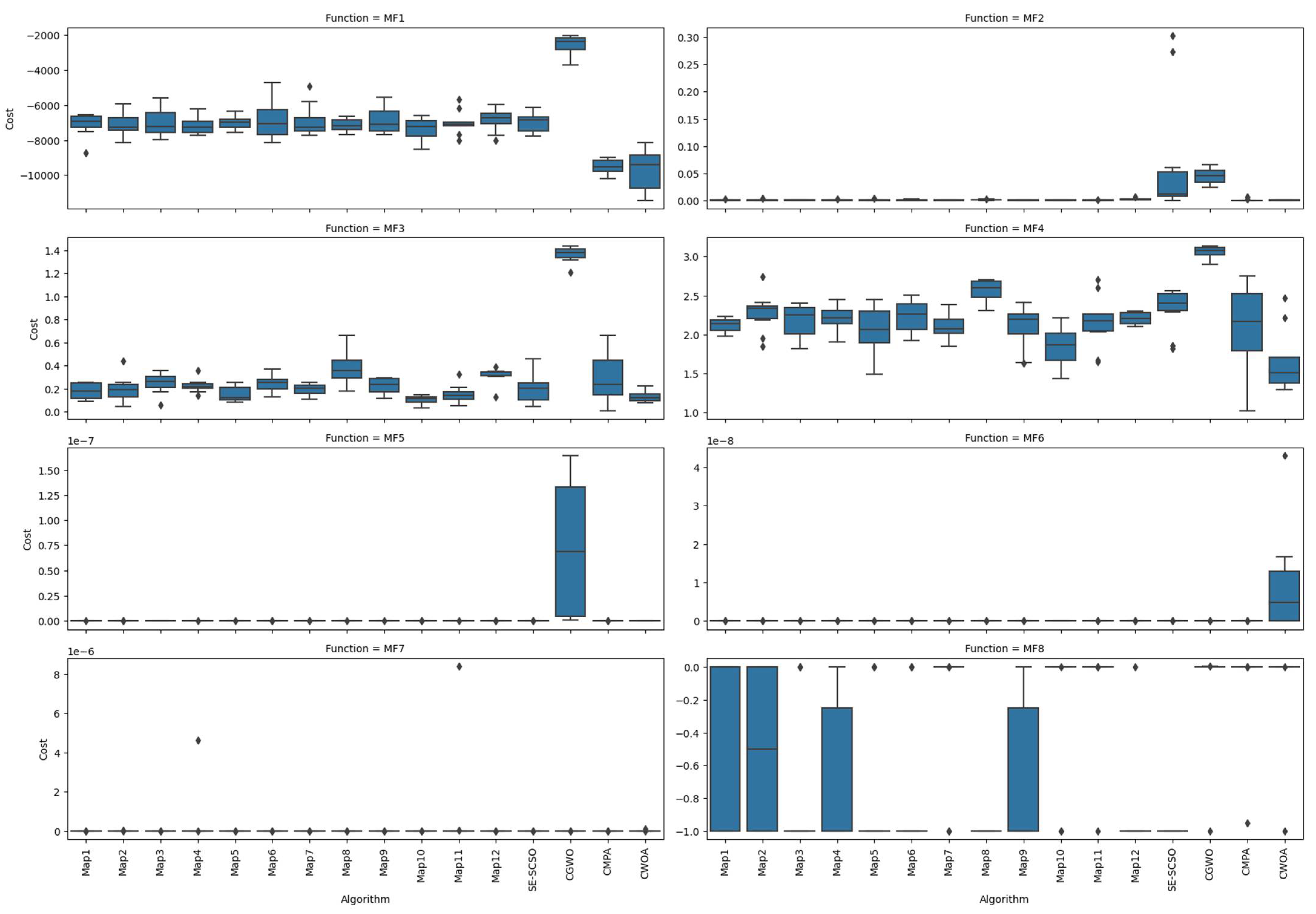 Mathematics 11 02340 g005