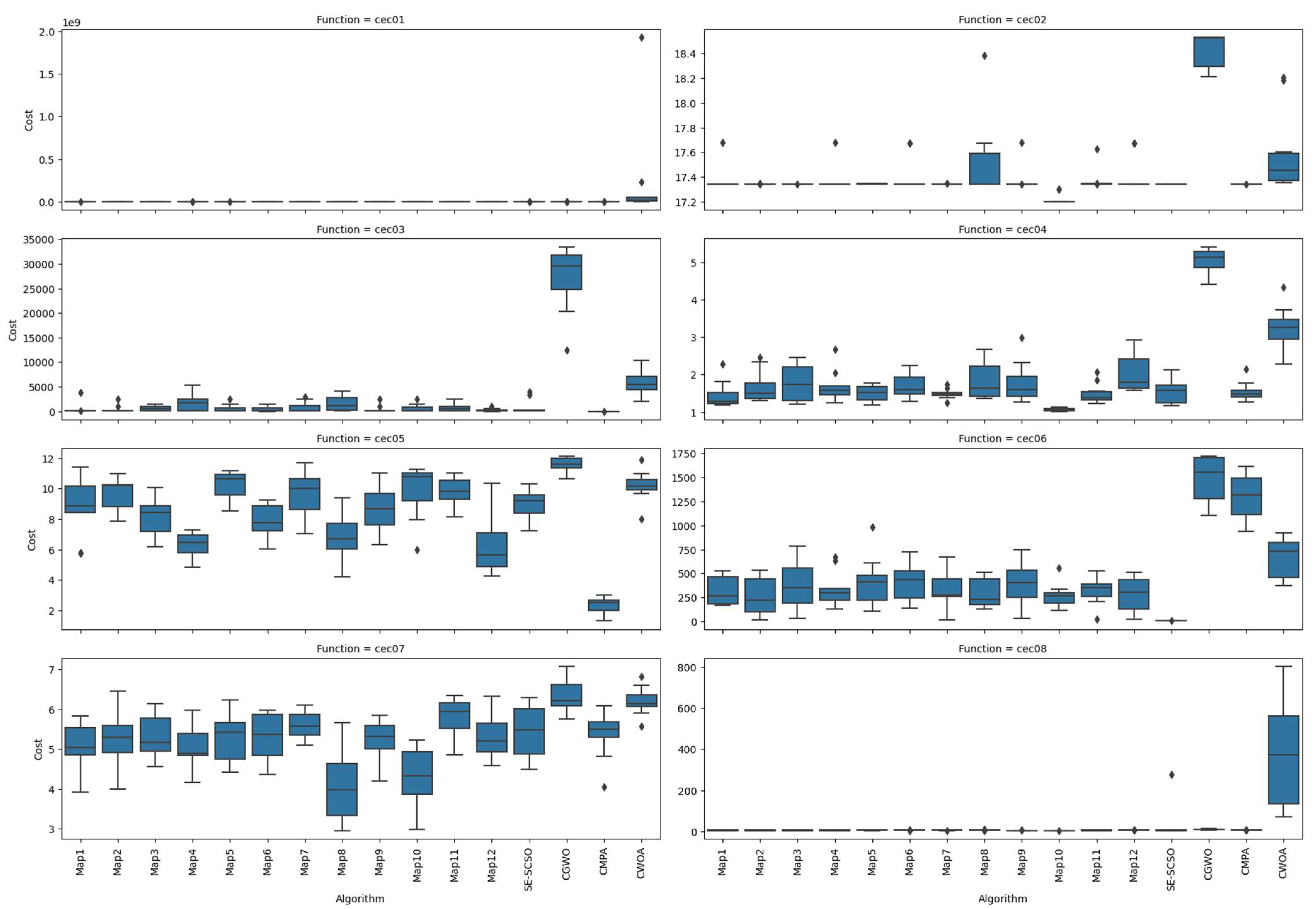 Mathematics 11 02340 g006