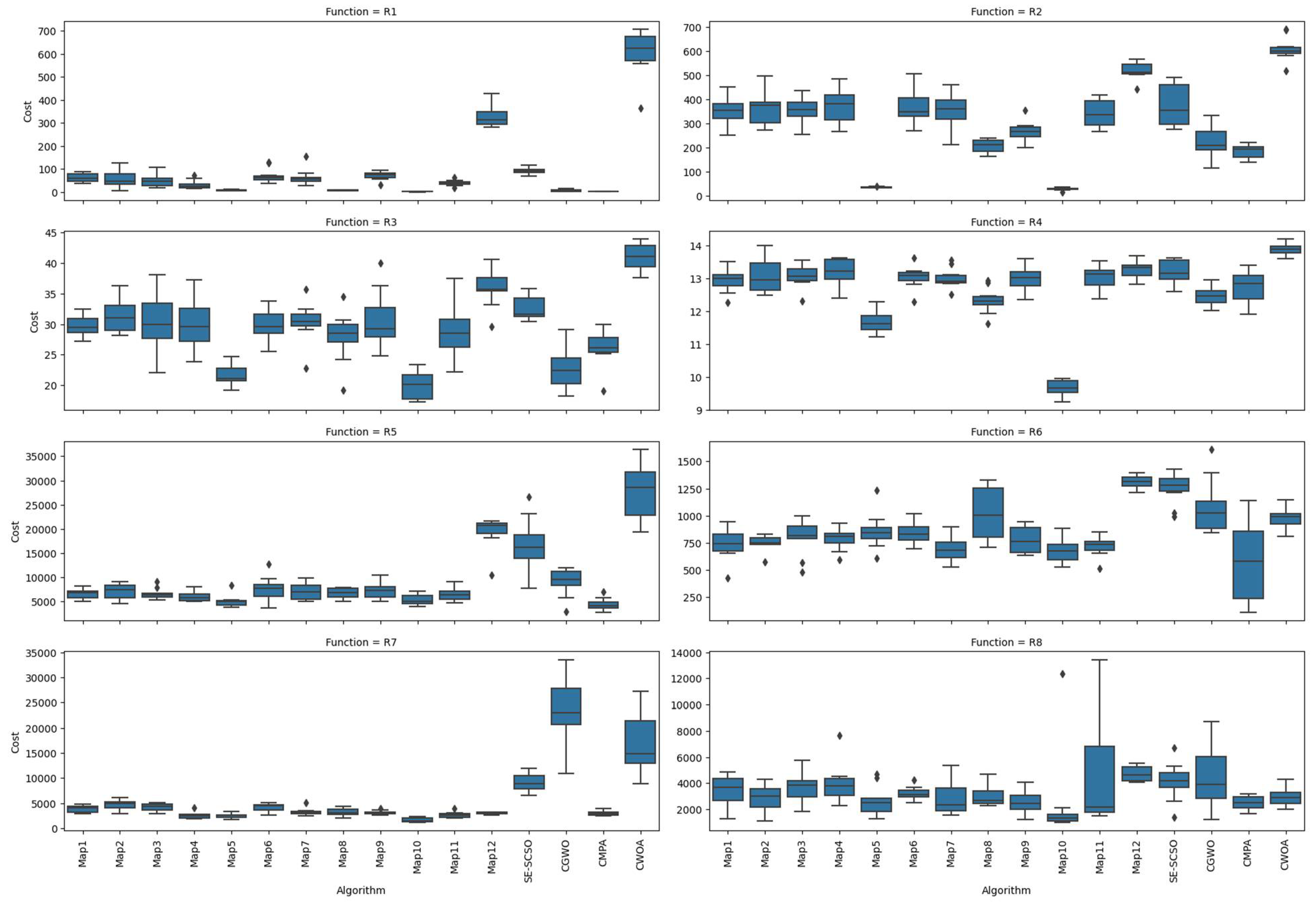Mathematics 11 02340 g007