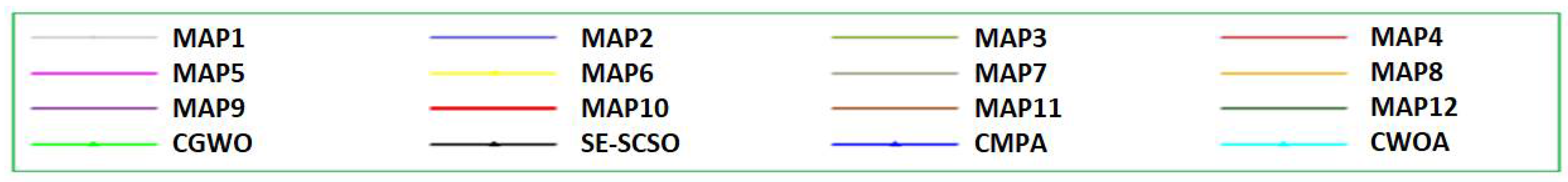 Mathematics 11 02340 g008c