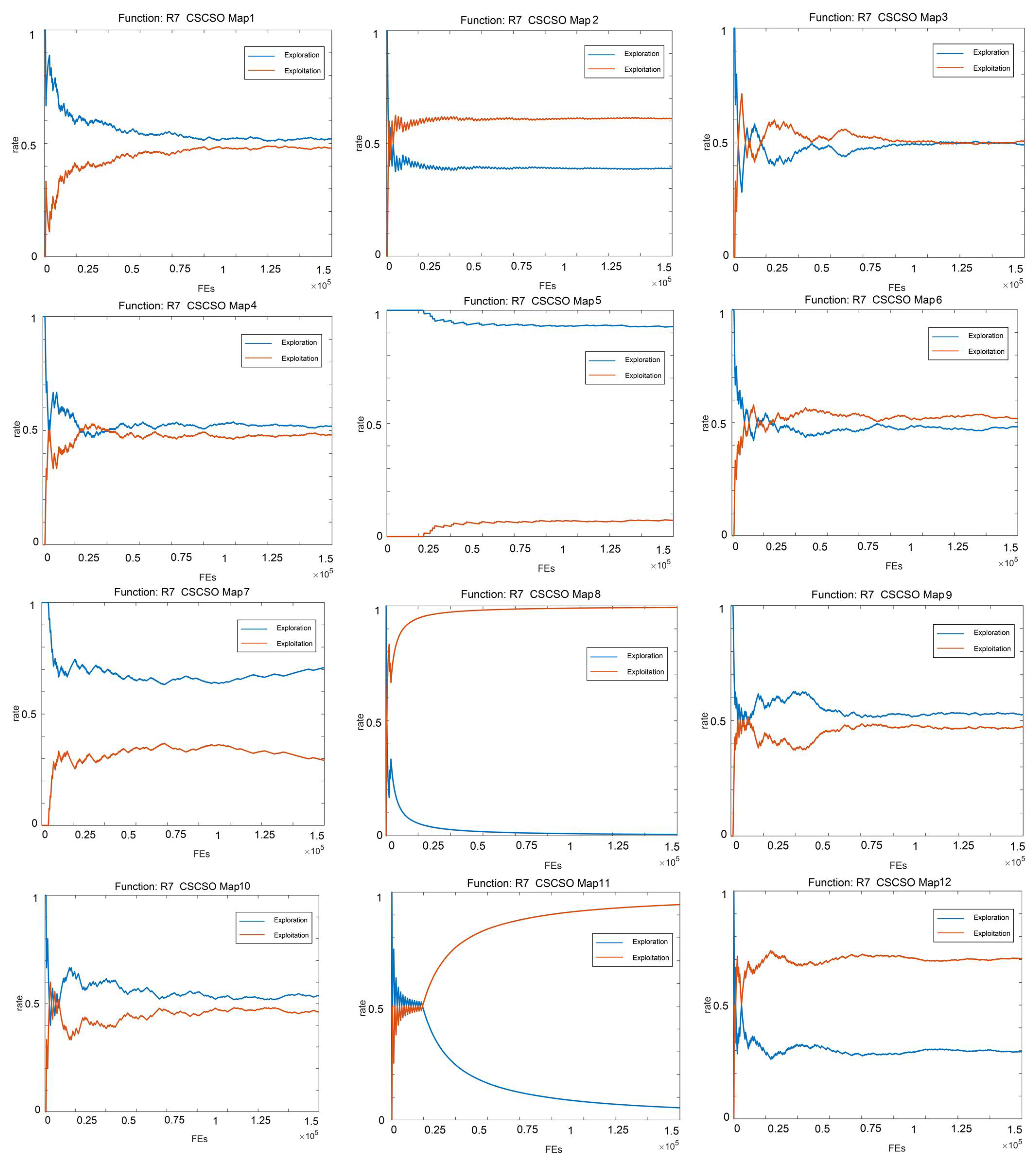 Mathematics 11 02340 g011