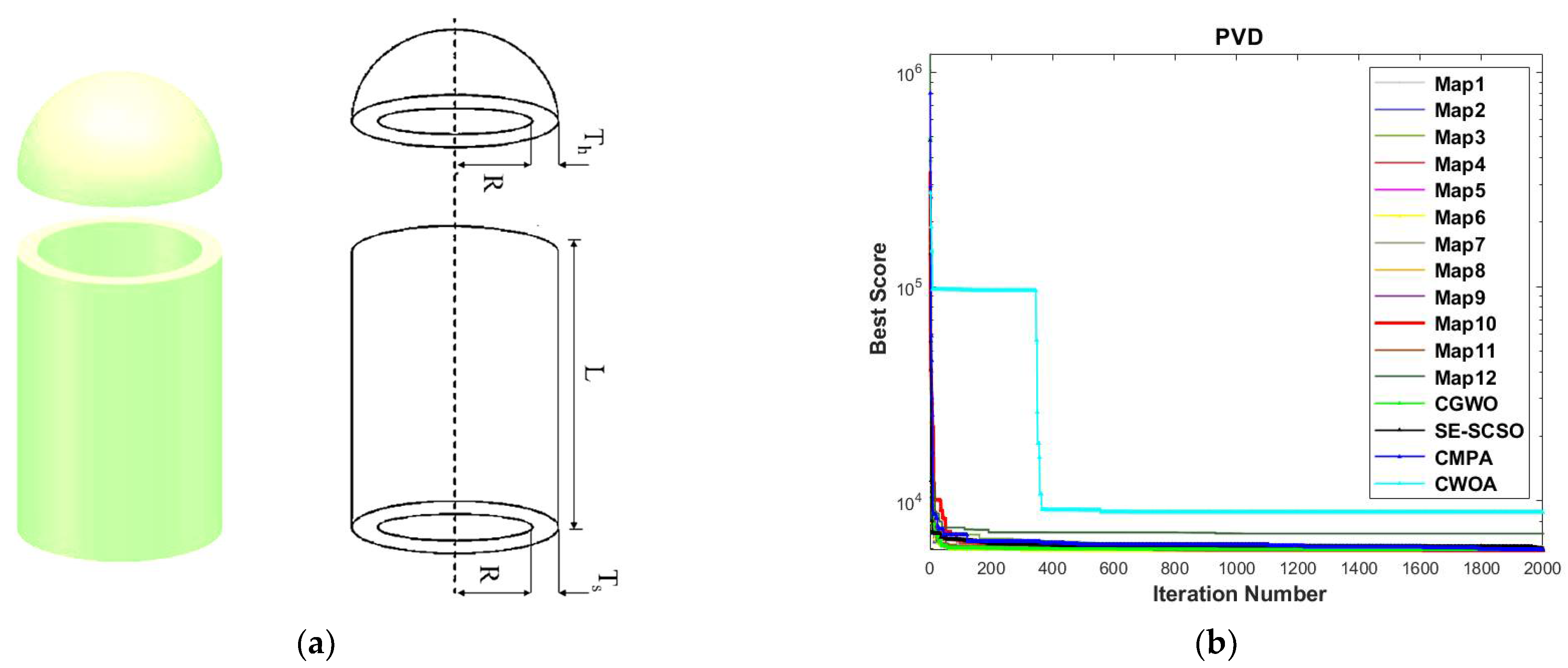 Mathematics 11 02340 g012
