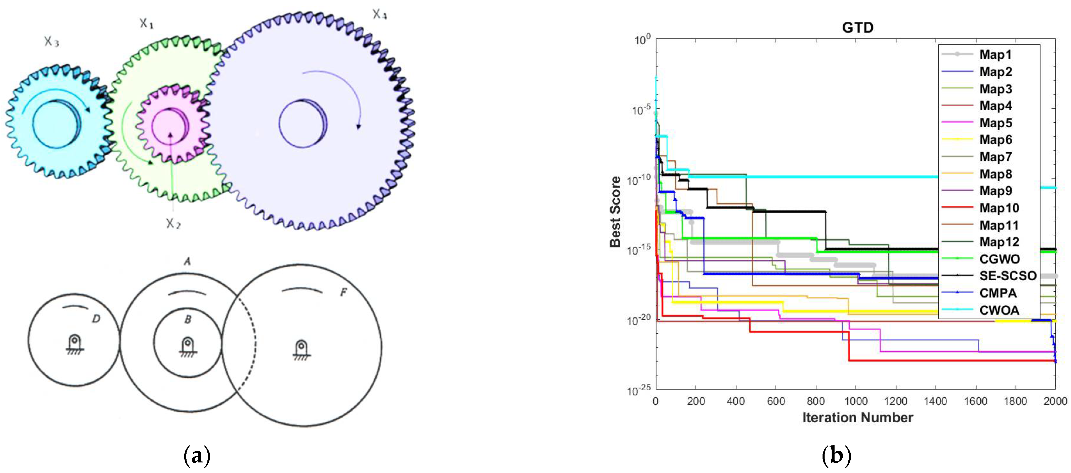 Mathematics 11 02340 g013