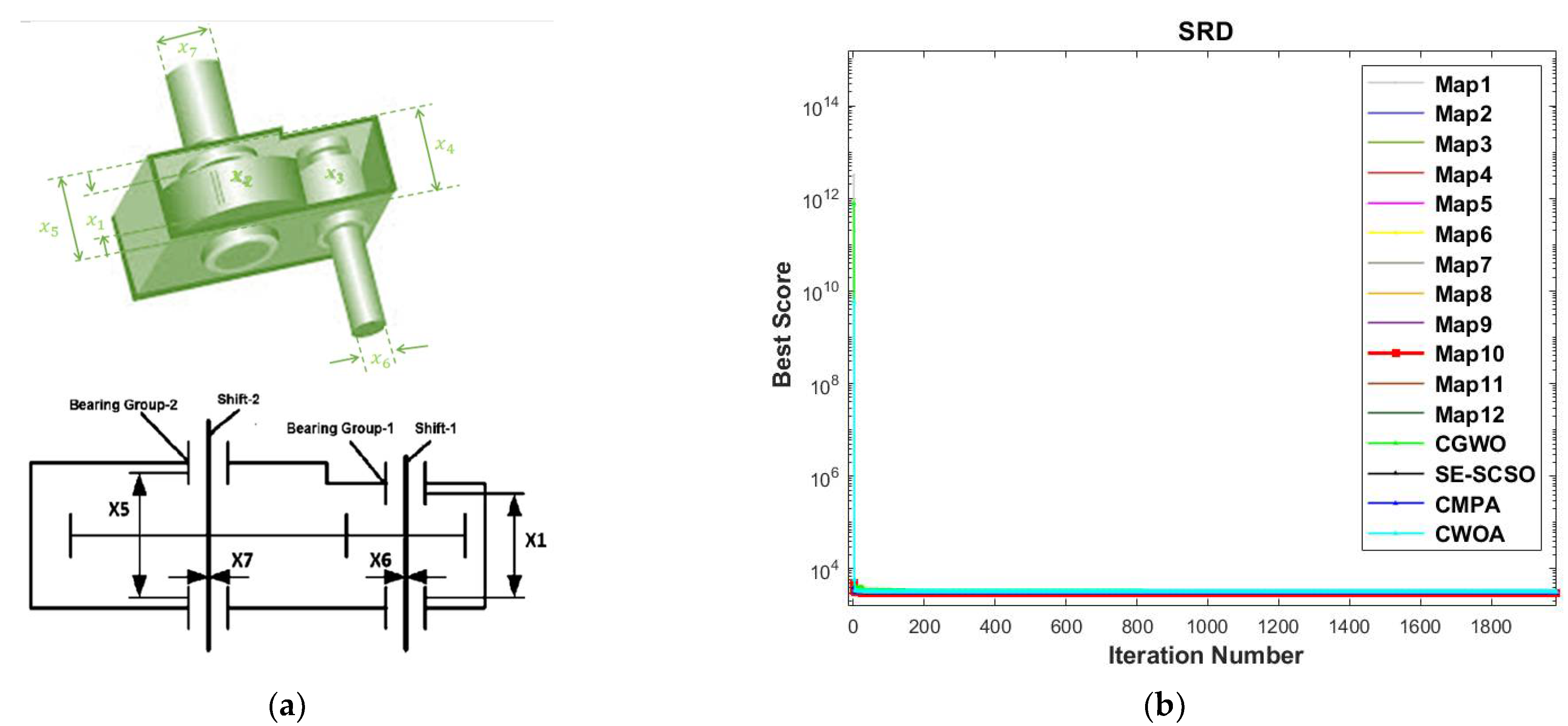 Mathematics 11 02340 g015