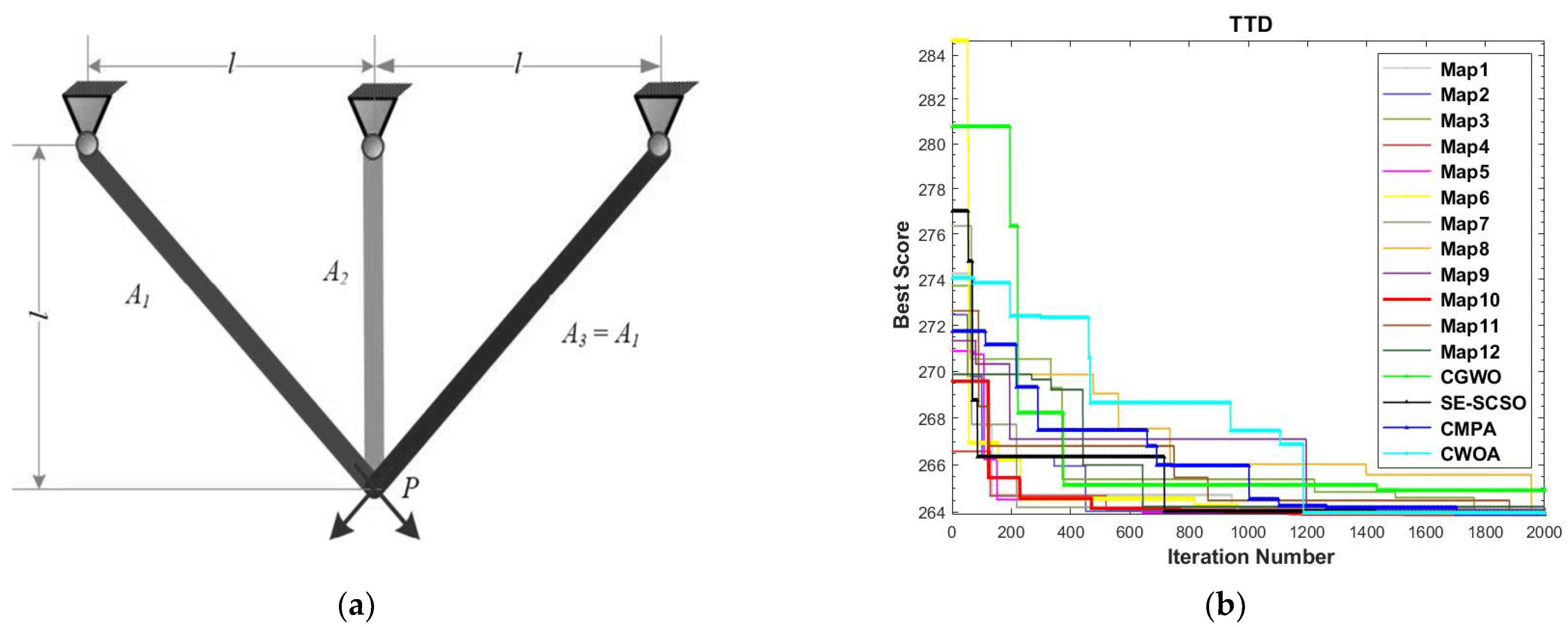 Mathematics 11 02340 g016