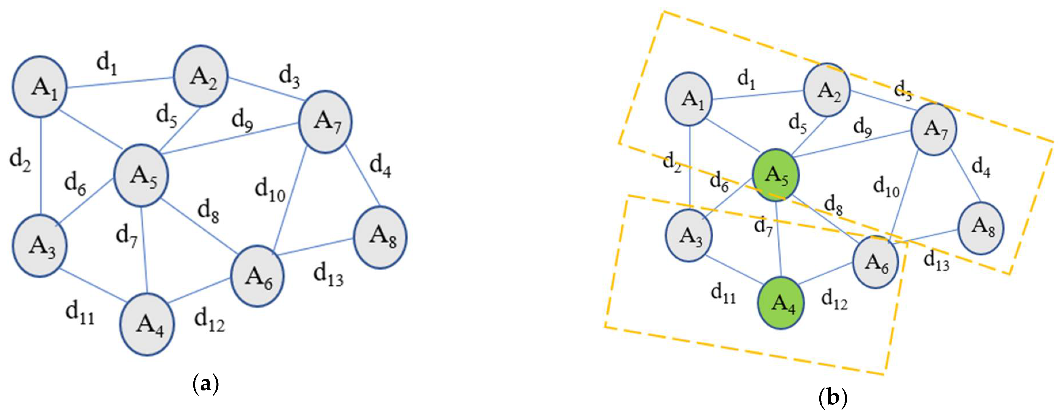 Mathematics 11 02340 g017
