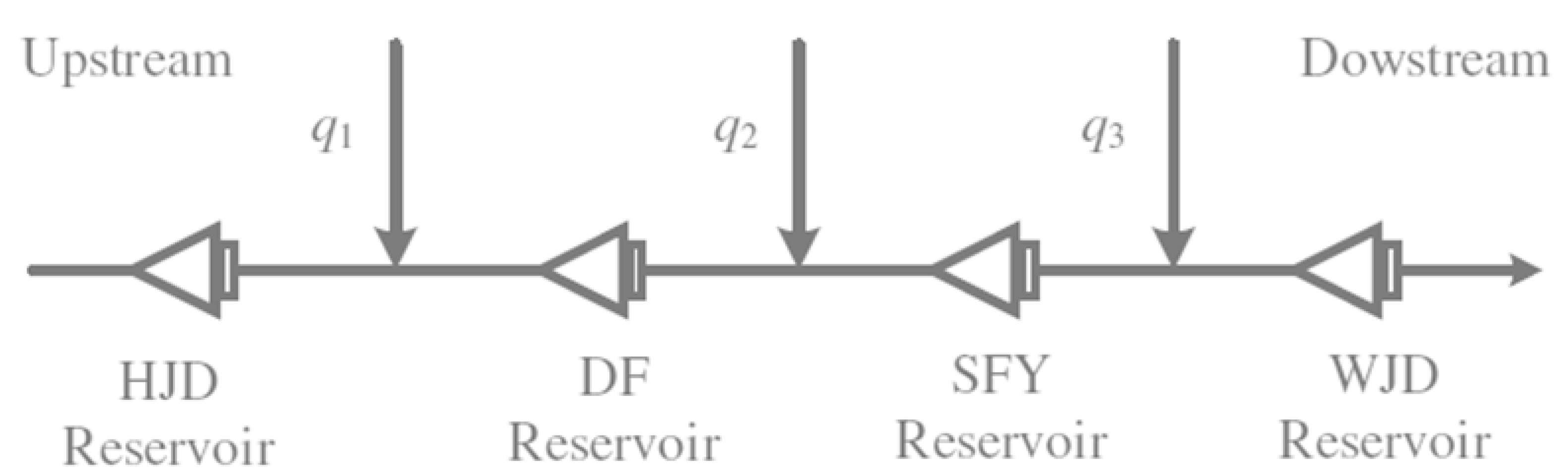 Mathematics 11 02340 g019