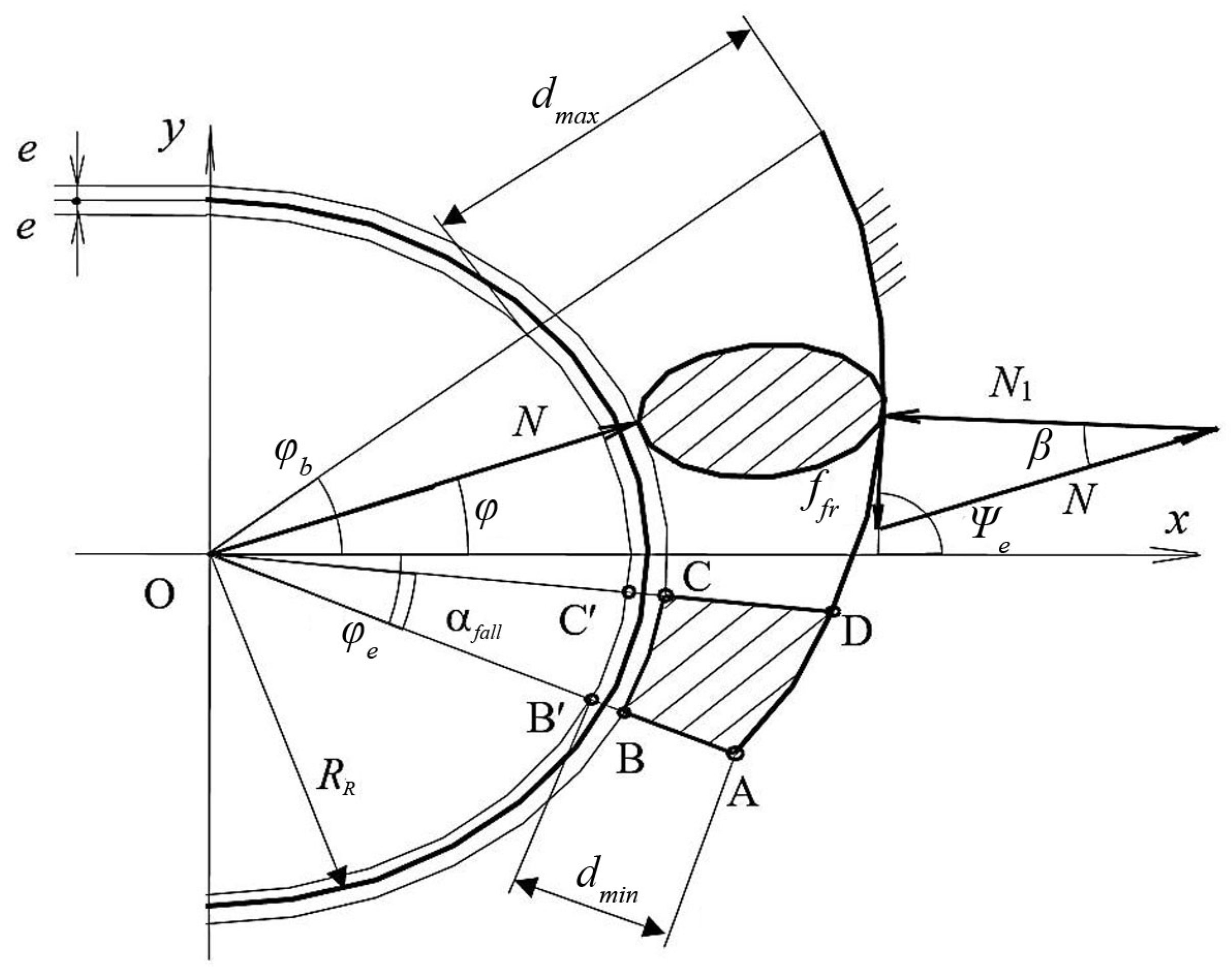 Mathematics 11 02345 g002