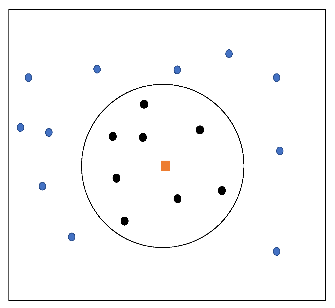 Mathematics 11 02346 g001 Mathematics 11 02346 g001