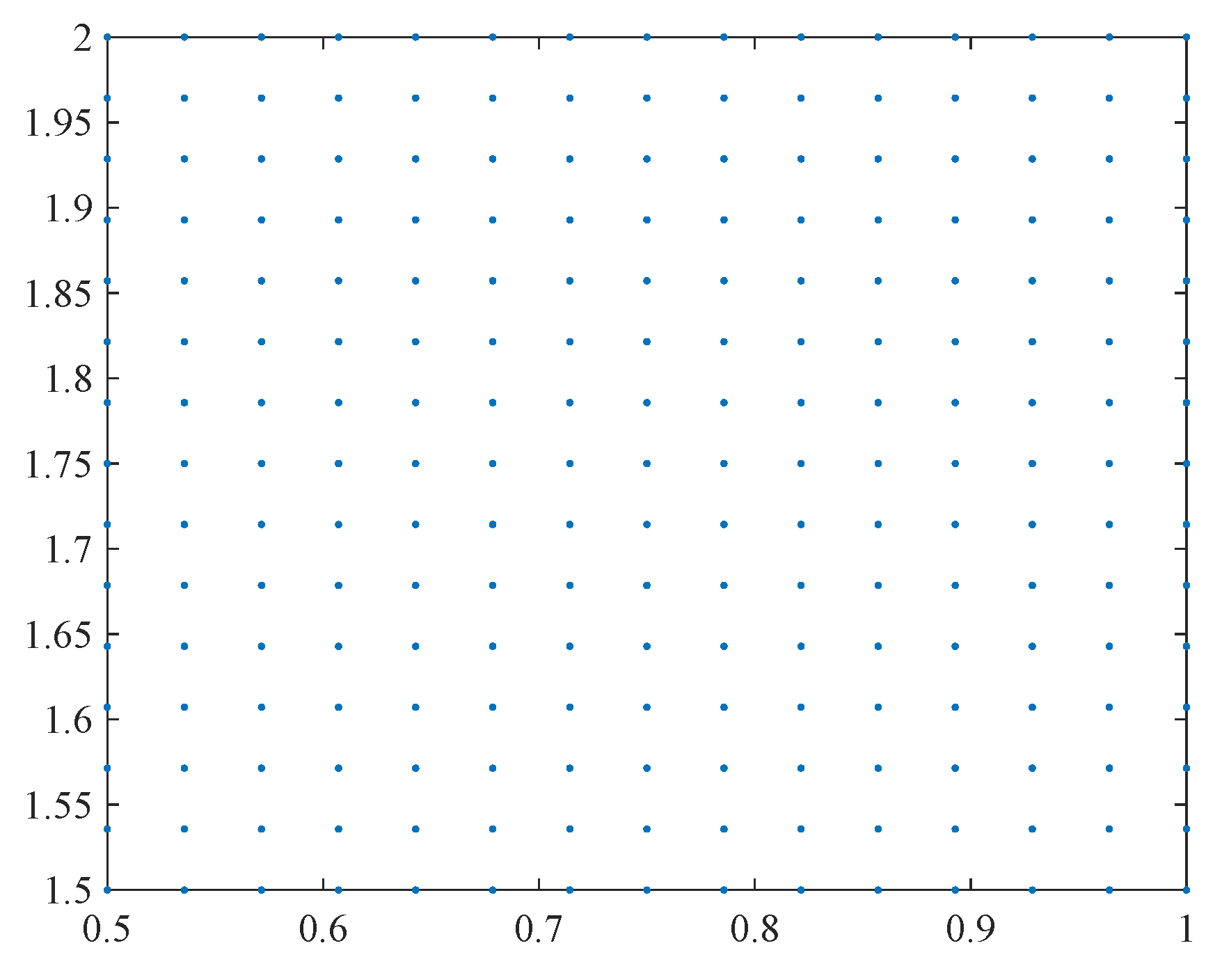 Mathematics 11 02346 g002 Mathematics 11 02346 g002