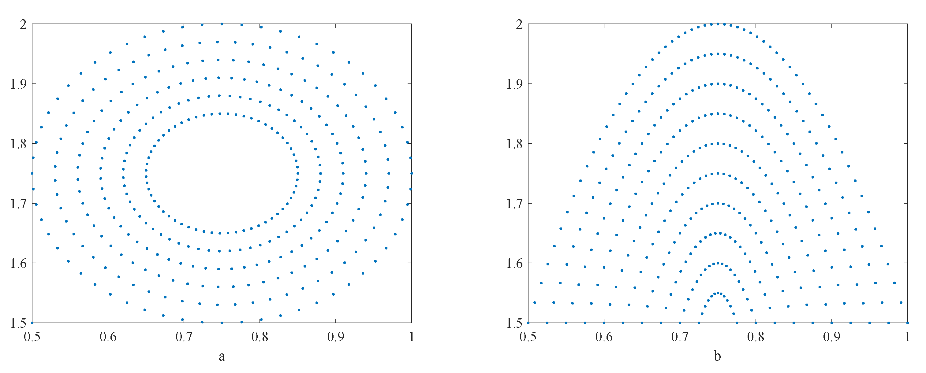 Mathematics 11 02346 g006 Mathematics 11 02346 g006