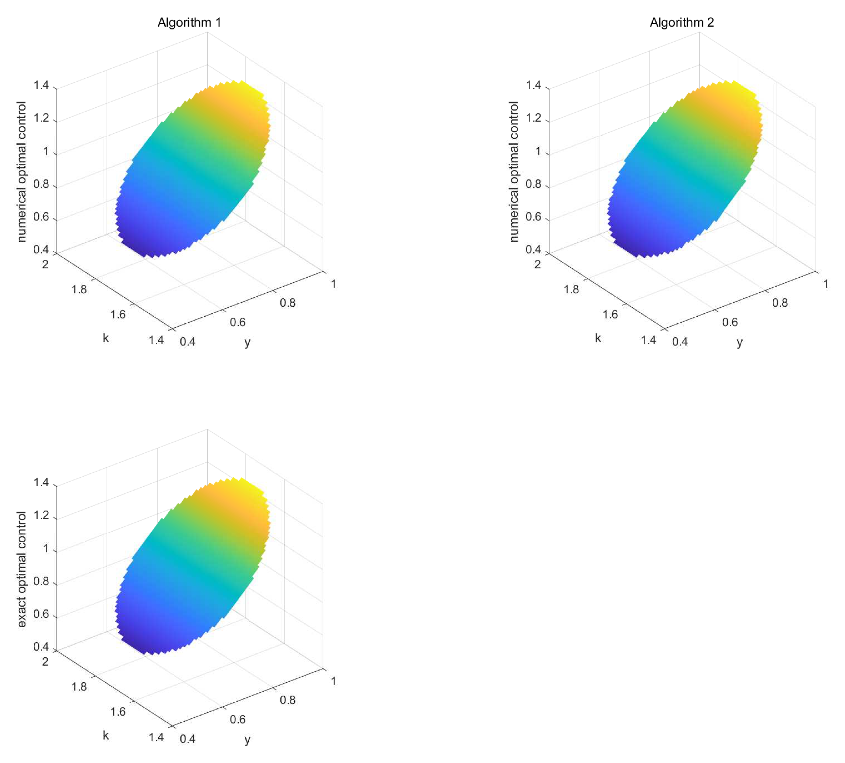 Mathematics 11 02346 g009 Mathematics 11 02346 g009