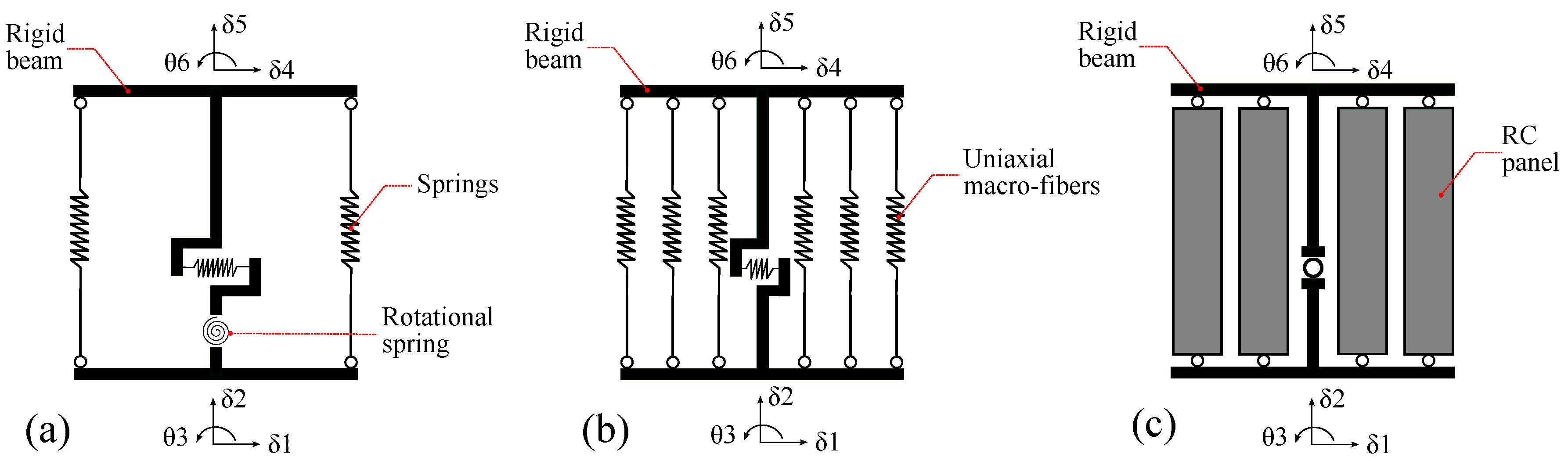 Mathematics 11 02347 g002 Mathematics 11 02347 g002