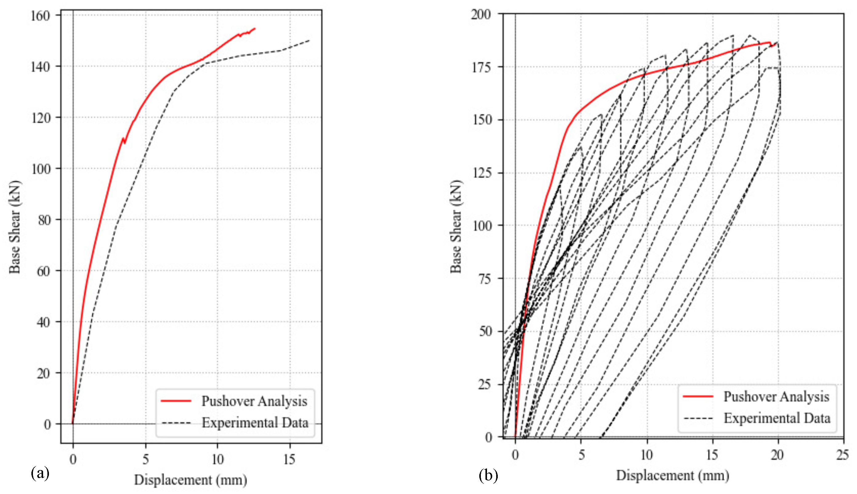 Mathematics 11 02347 g007 Mathematics 11 02347 g007