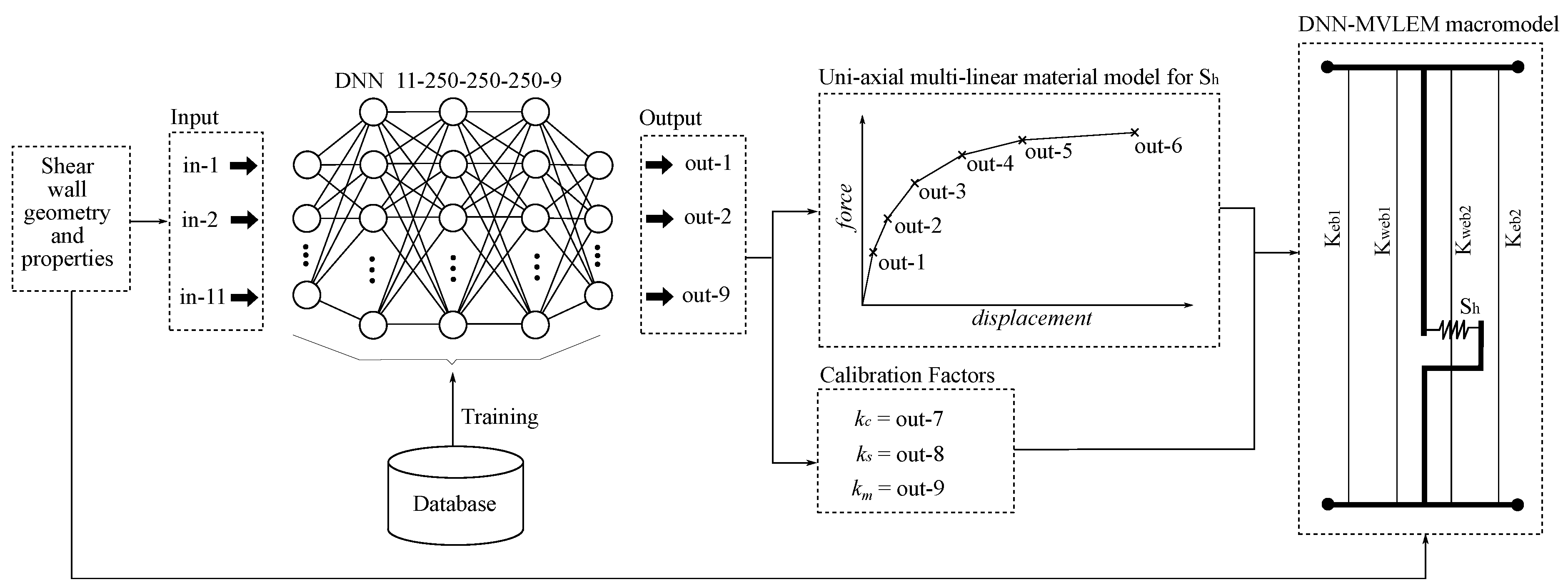 Mathematics 11 02347 g008 Mathematics 11 02347 g008