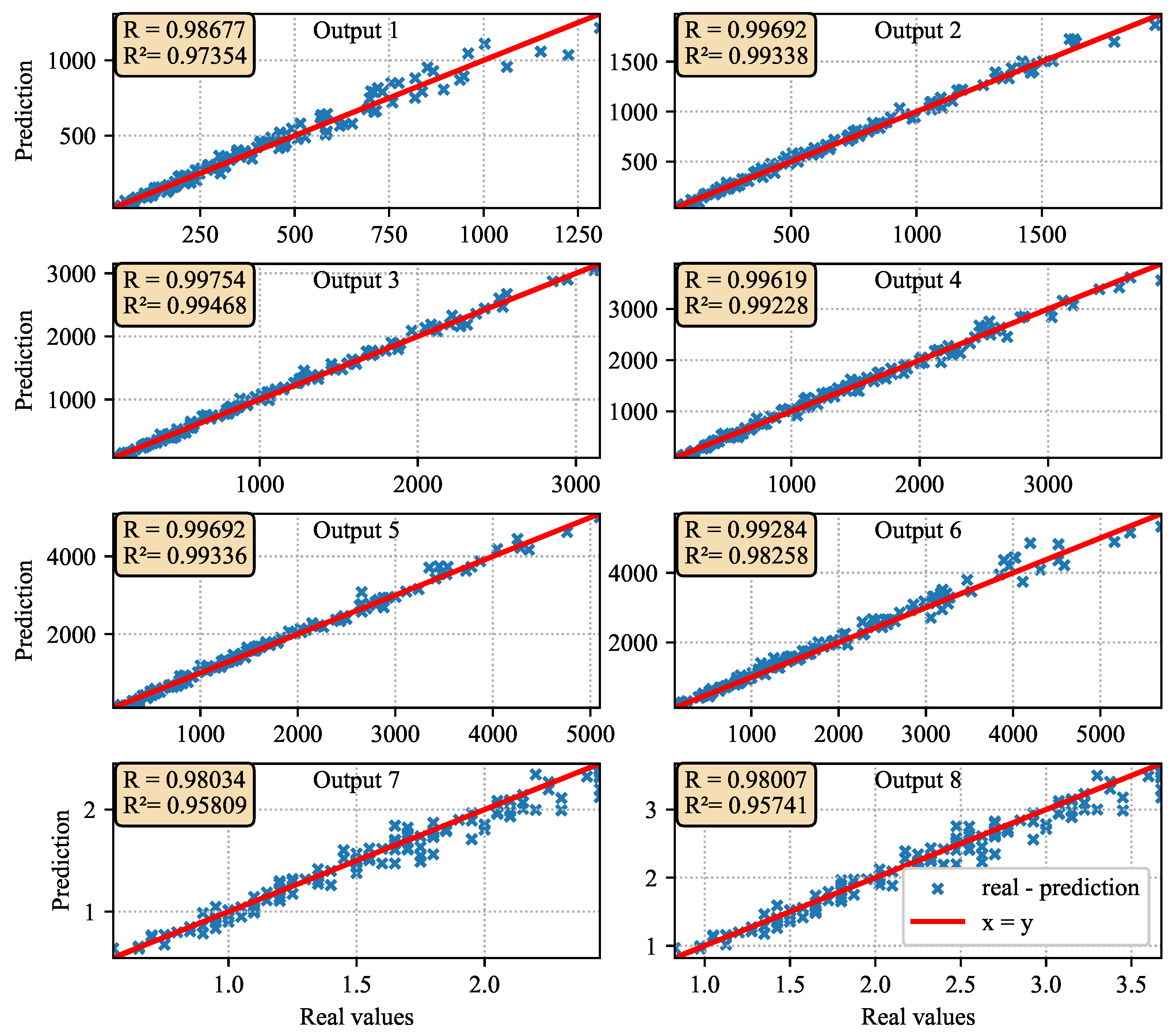 Mathematics 11 02347 g009 Mathematics 11 02347 g009