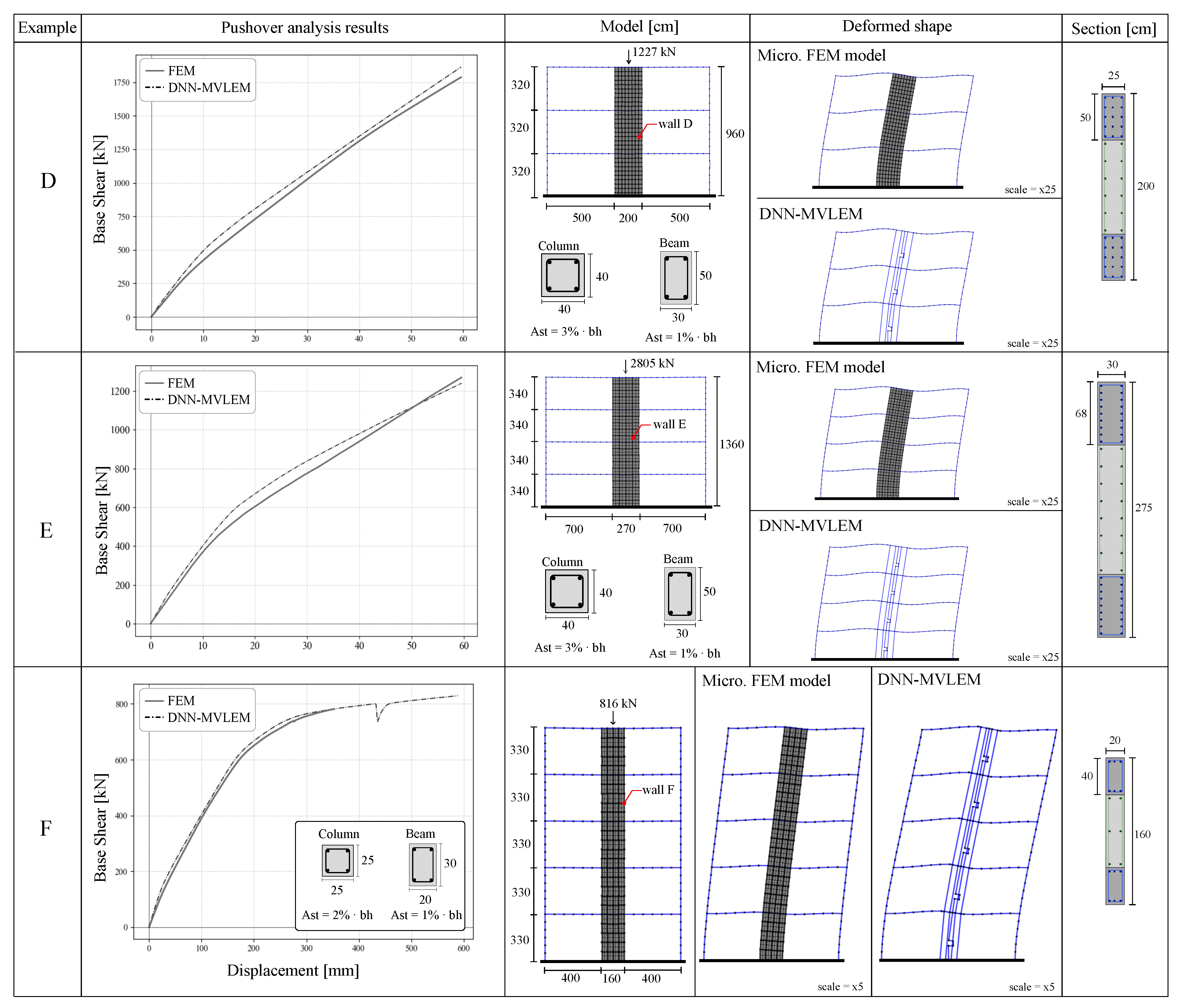 Mathematics 11 02347 g011 Mathematics 11 02347 g011