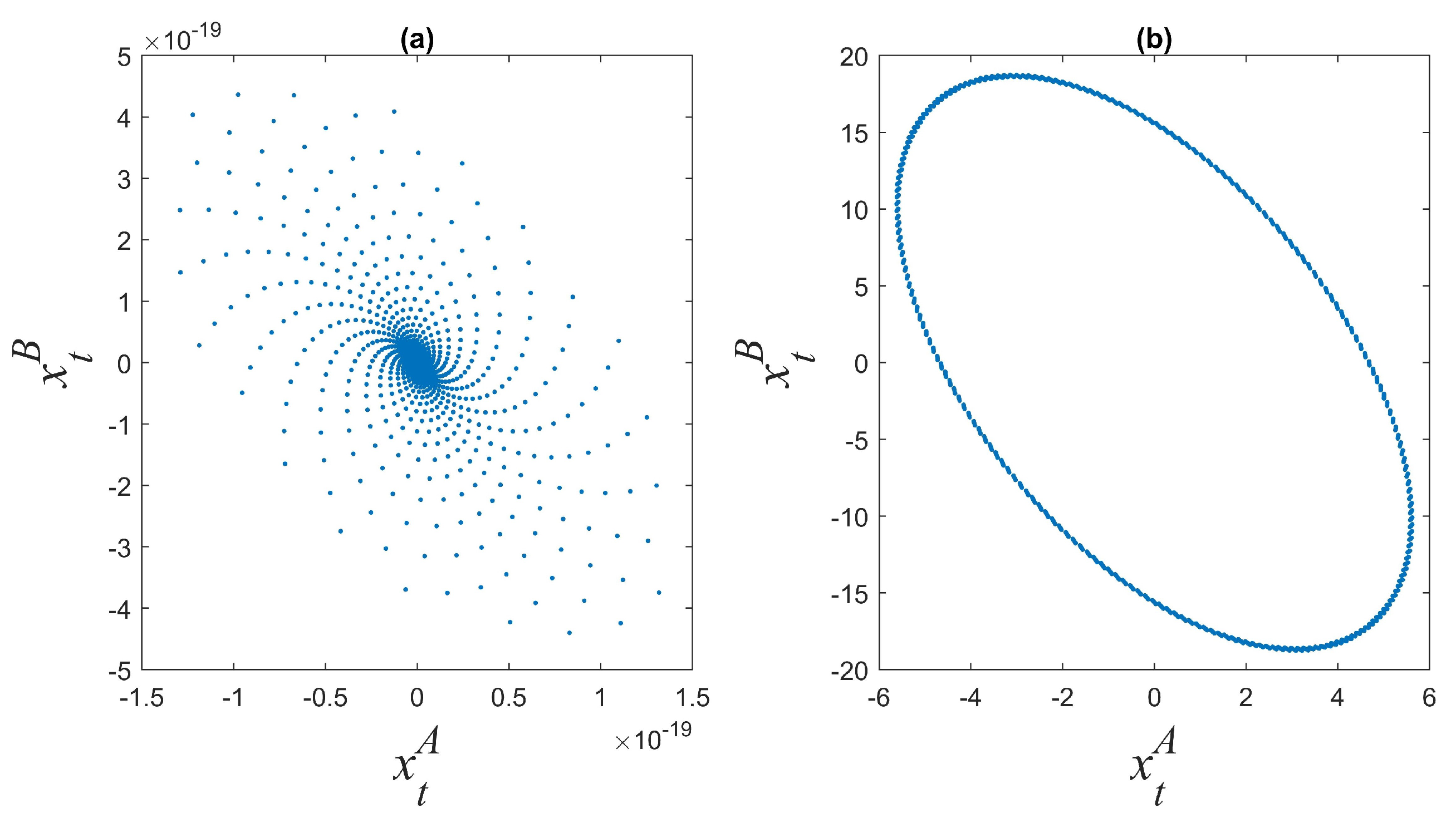 Mathematics 11 02348 g001 Mathematics 11 02348 g001