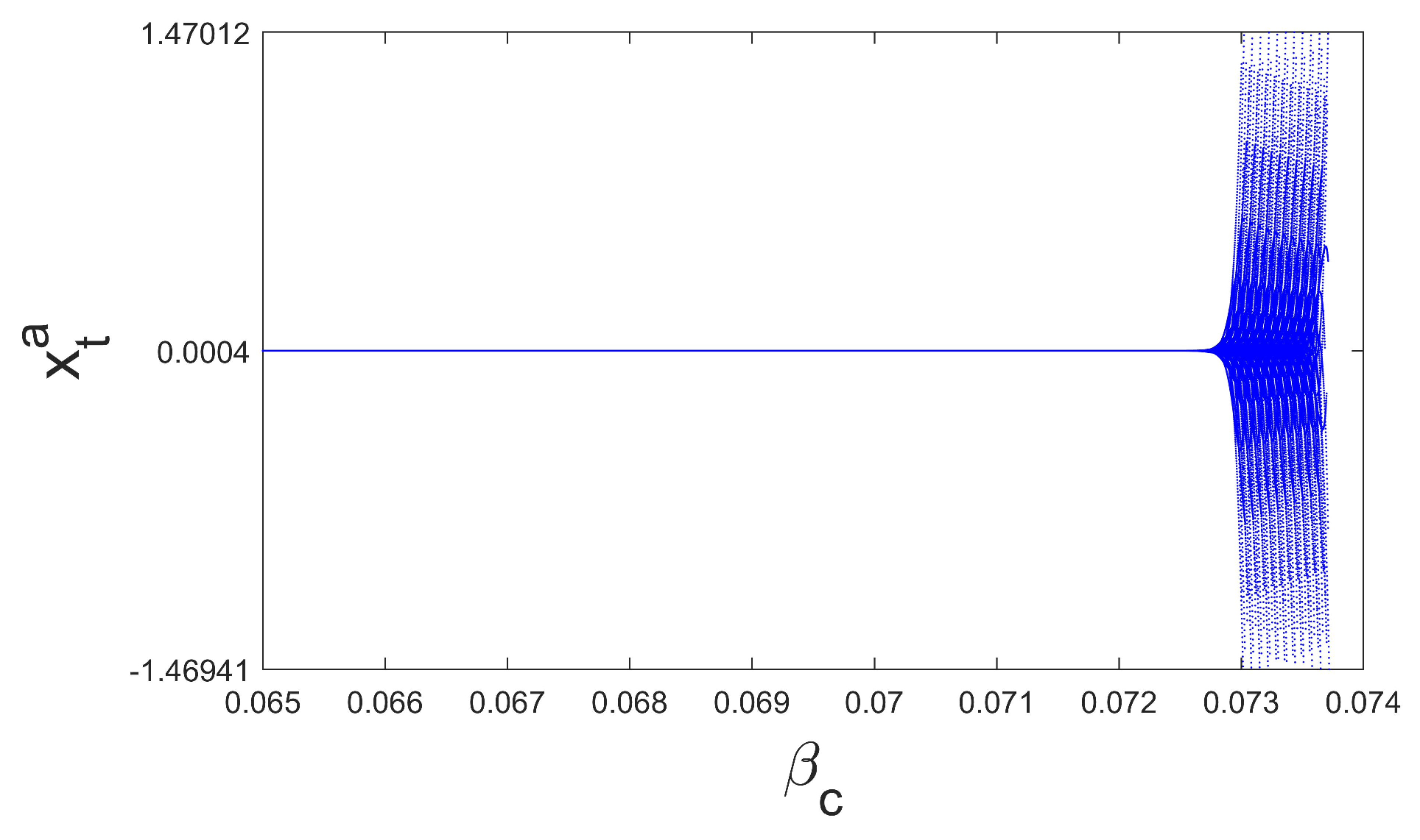 Mathematics 11 02348 g002 Mathematics 11 02348 g002
