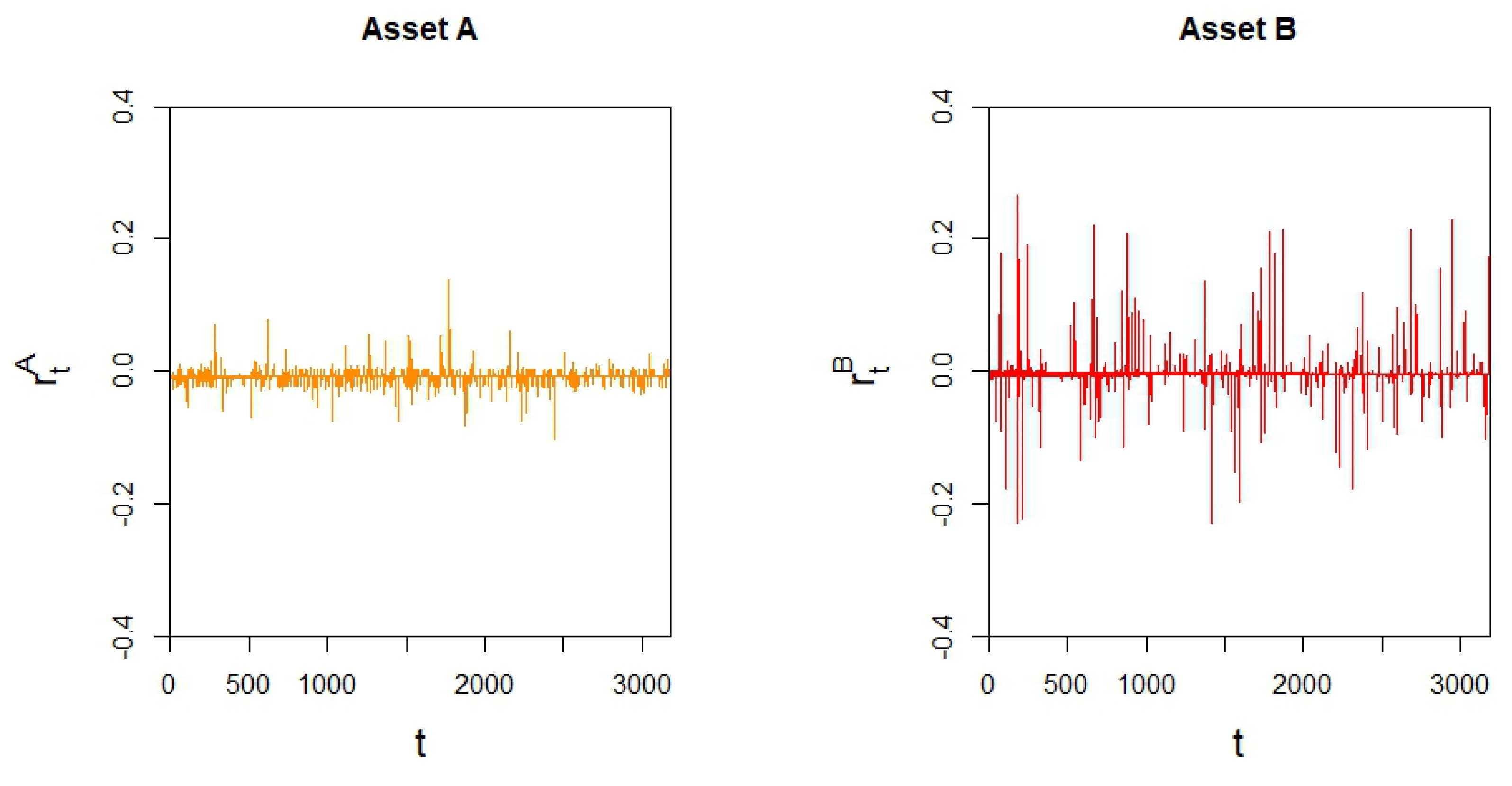 Mathematics 11 02348 g005 Mathematics 11 02348 g005