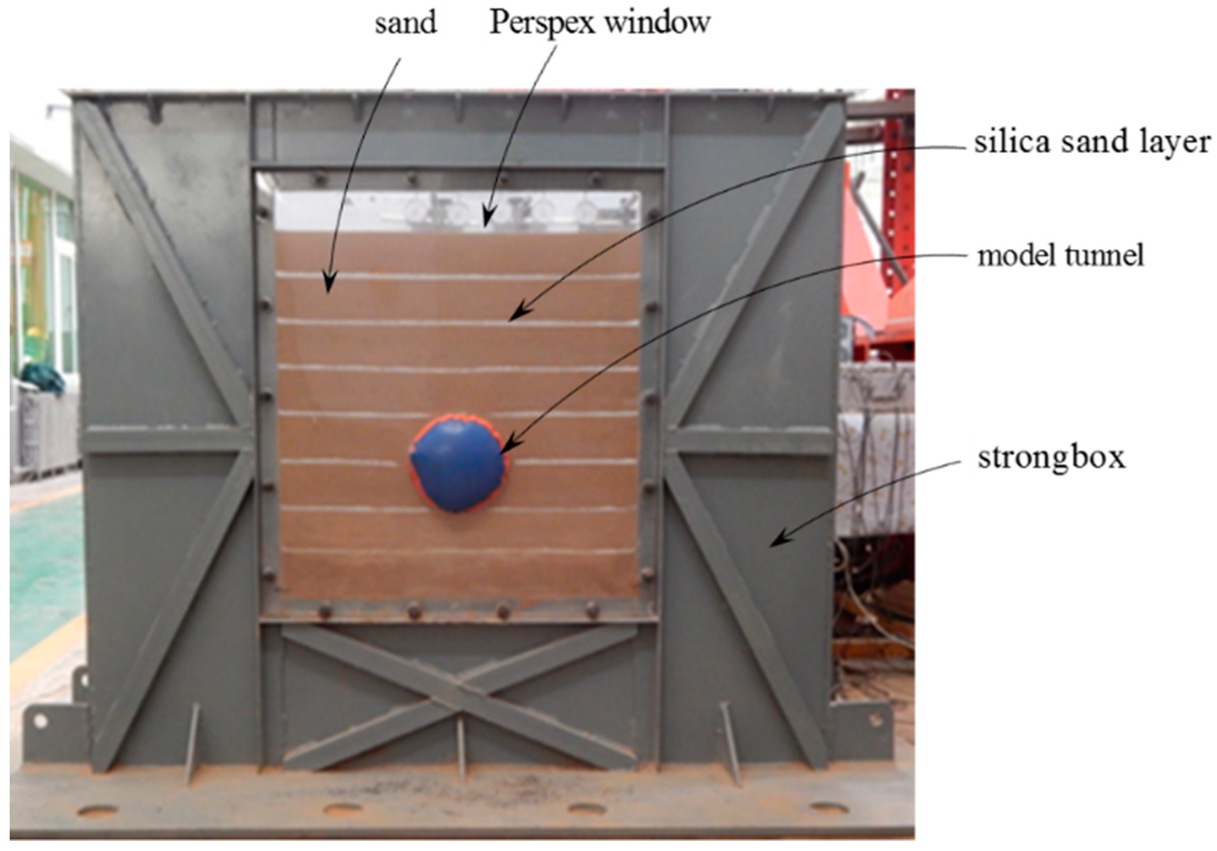 Mathematics 11 02351 g001 Mathematics 11 02351 g001