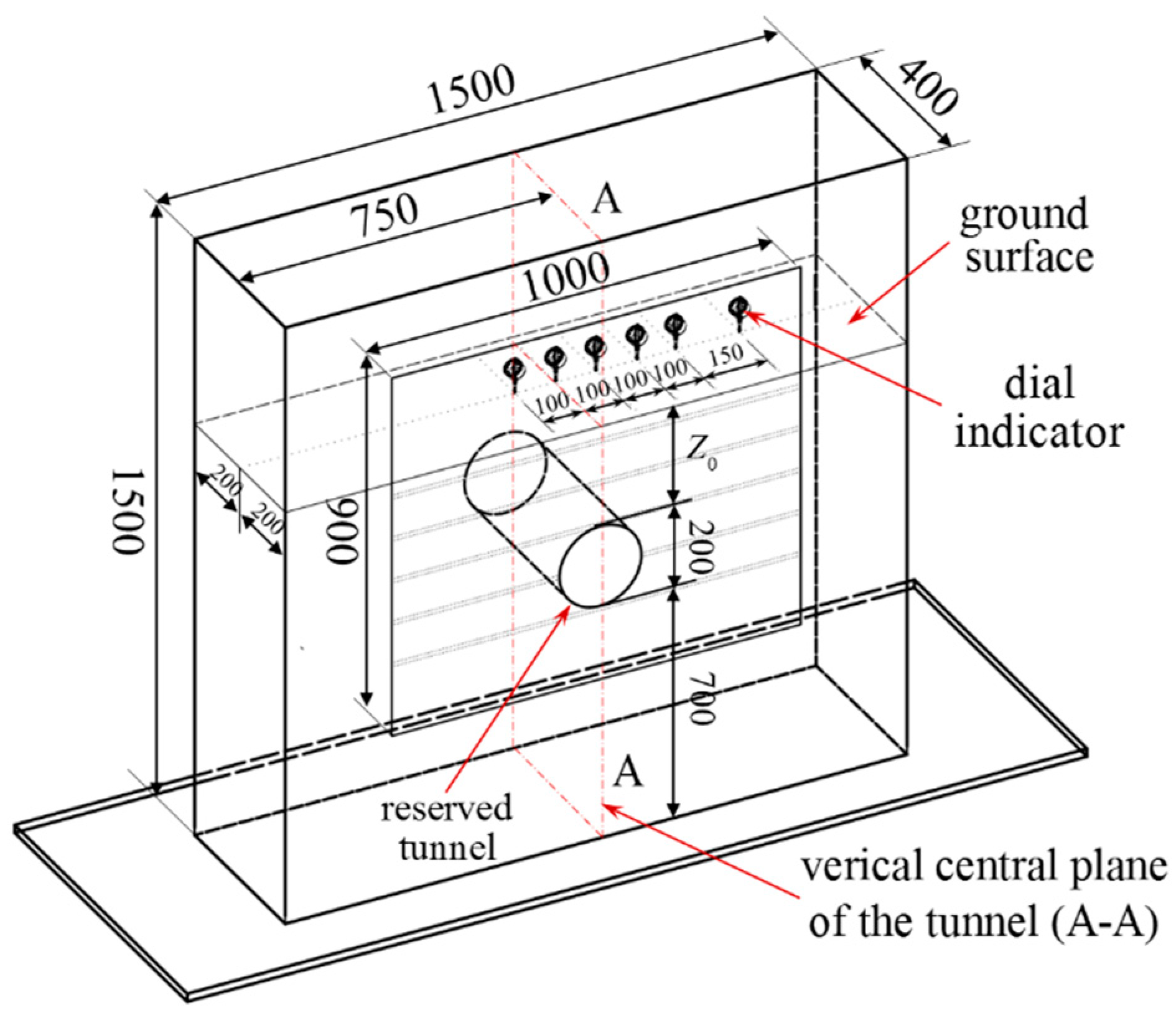 Mathematics 11 02351 g002 Mathematics 11 02351 g002