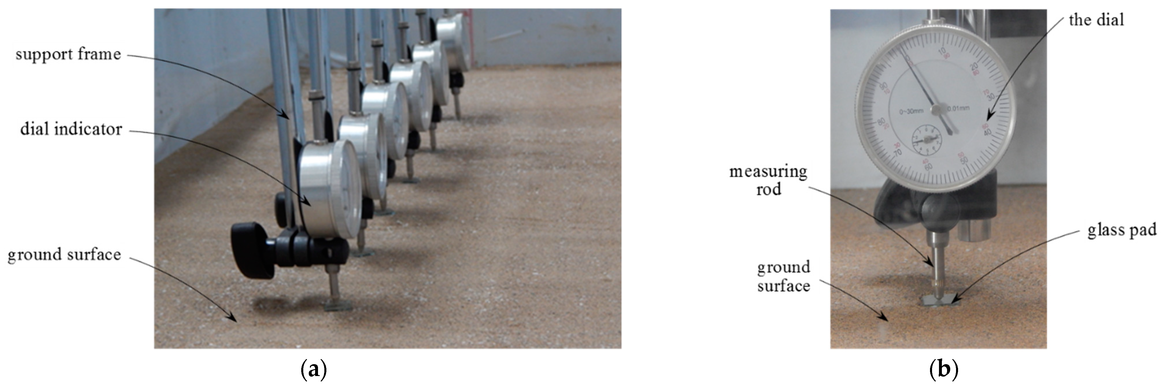 Mathematics 11 02351 g005 Mathematics 11 02351 g005