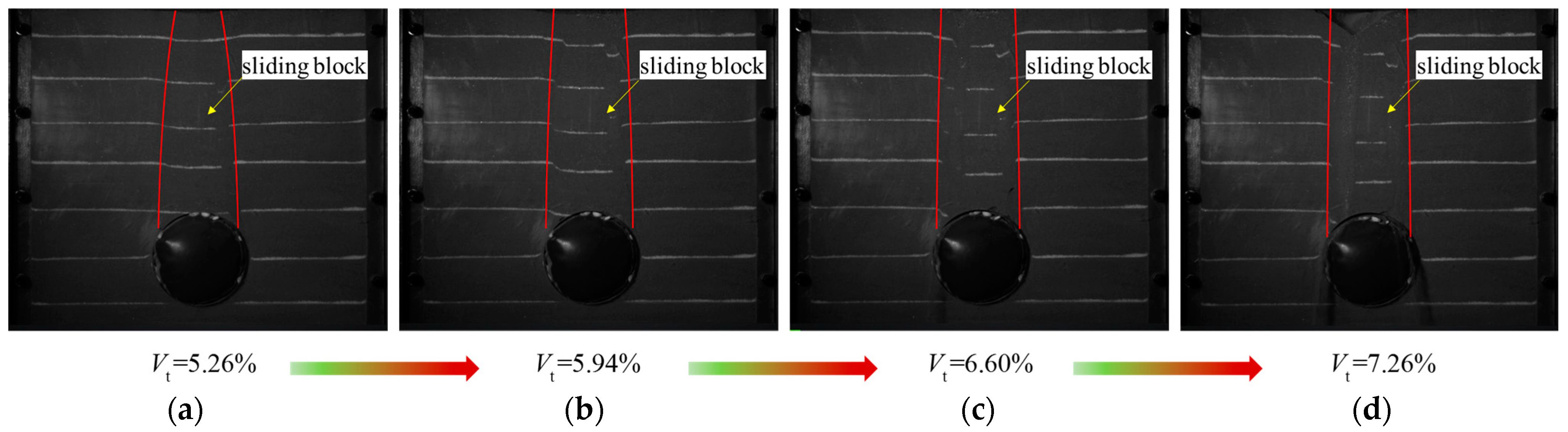 Mathematics 11 02351 g010 Mathematics 11 02351 g010