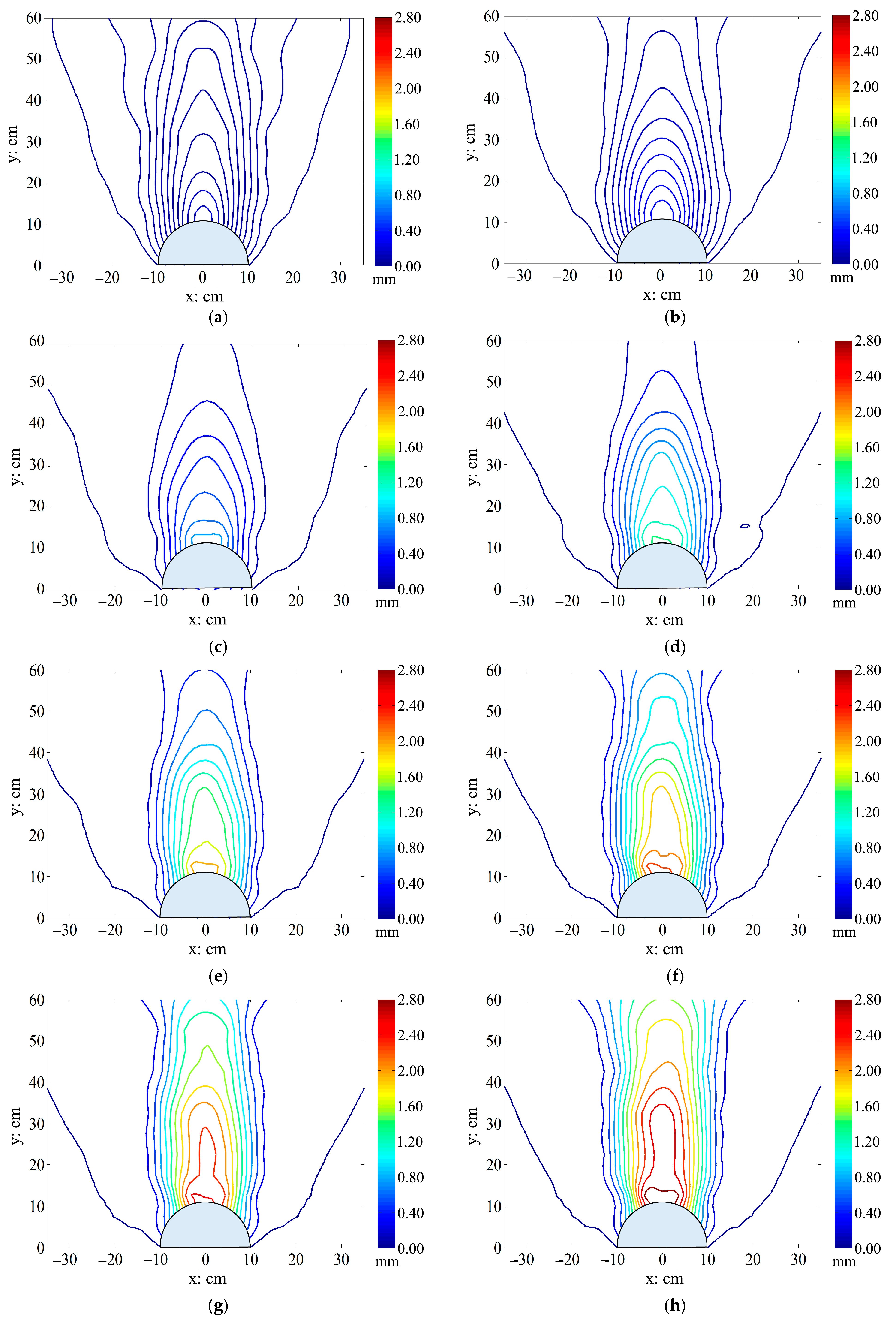 Mathematics 11 02351 g012 Mathematics 11 02351 g012