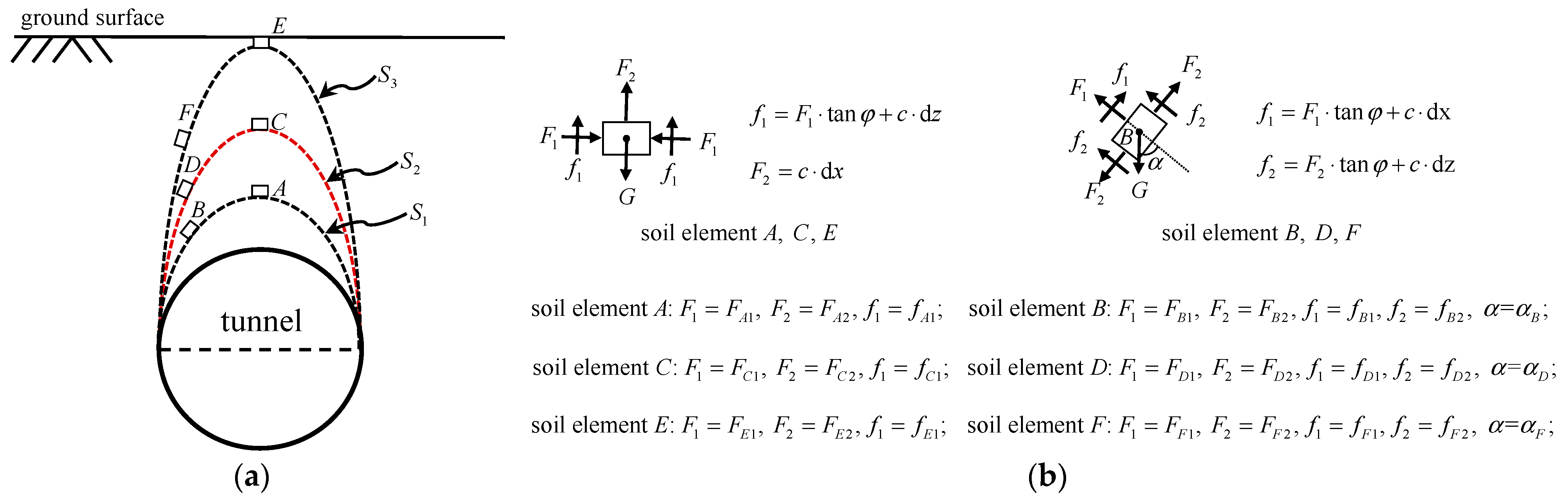 Mathematics 11 02351 g013 Mathematics 11 02351 g013