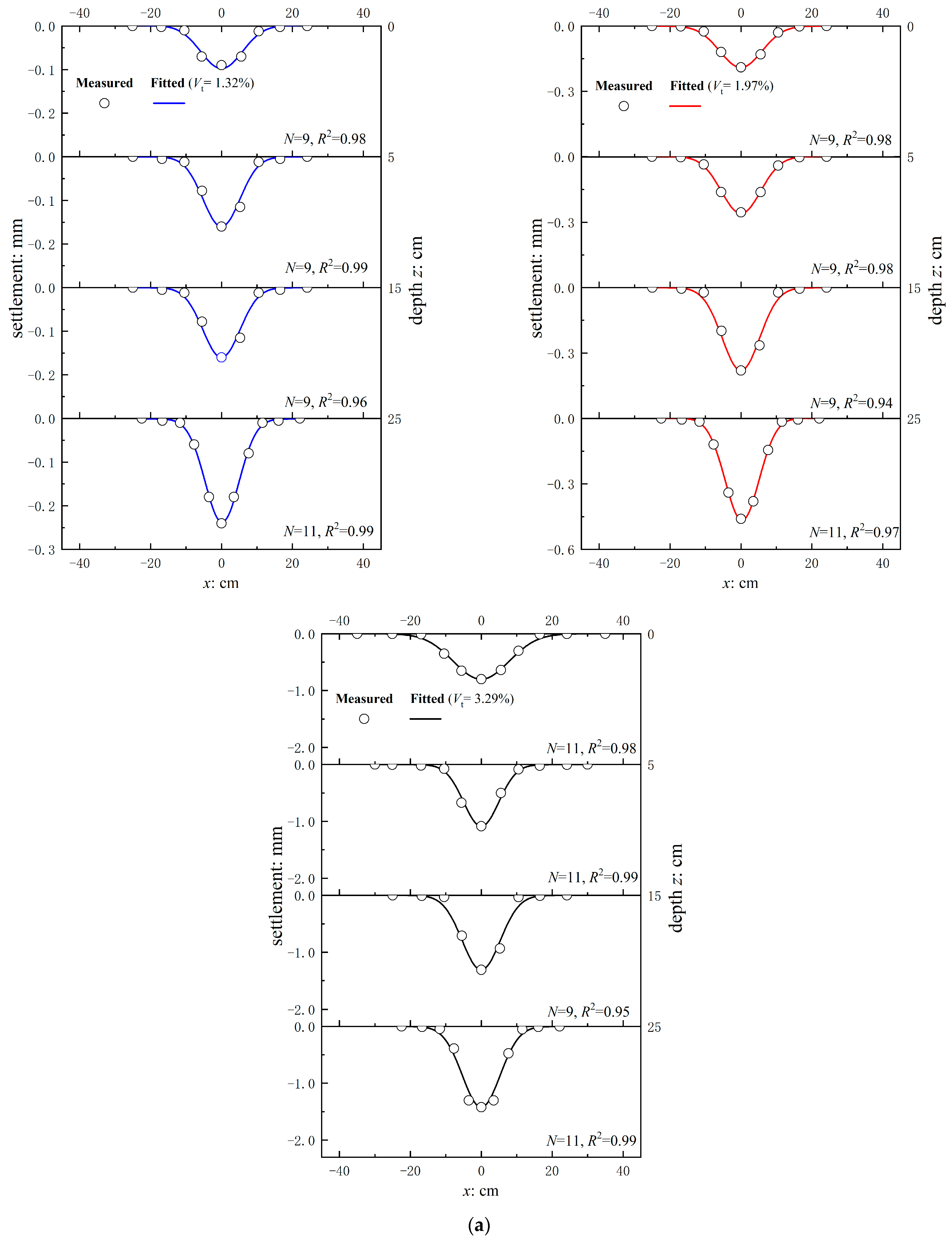 Mathematics 11 02351 g015a Mathematics 11 02351 g015a