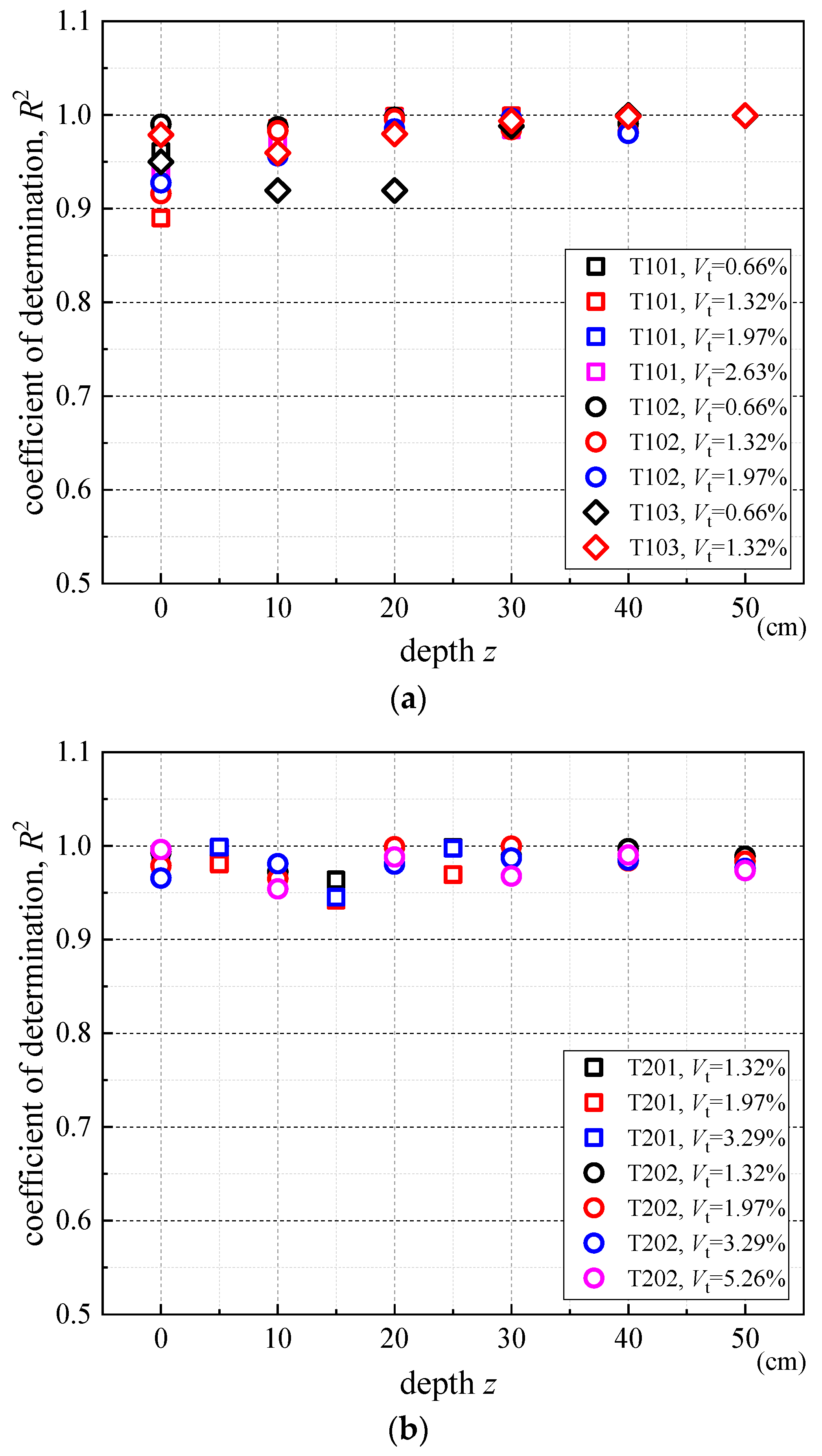Mathematics 11 02351 g016 Mathematics 11 02351 g016