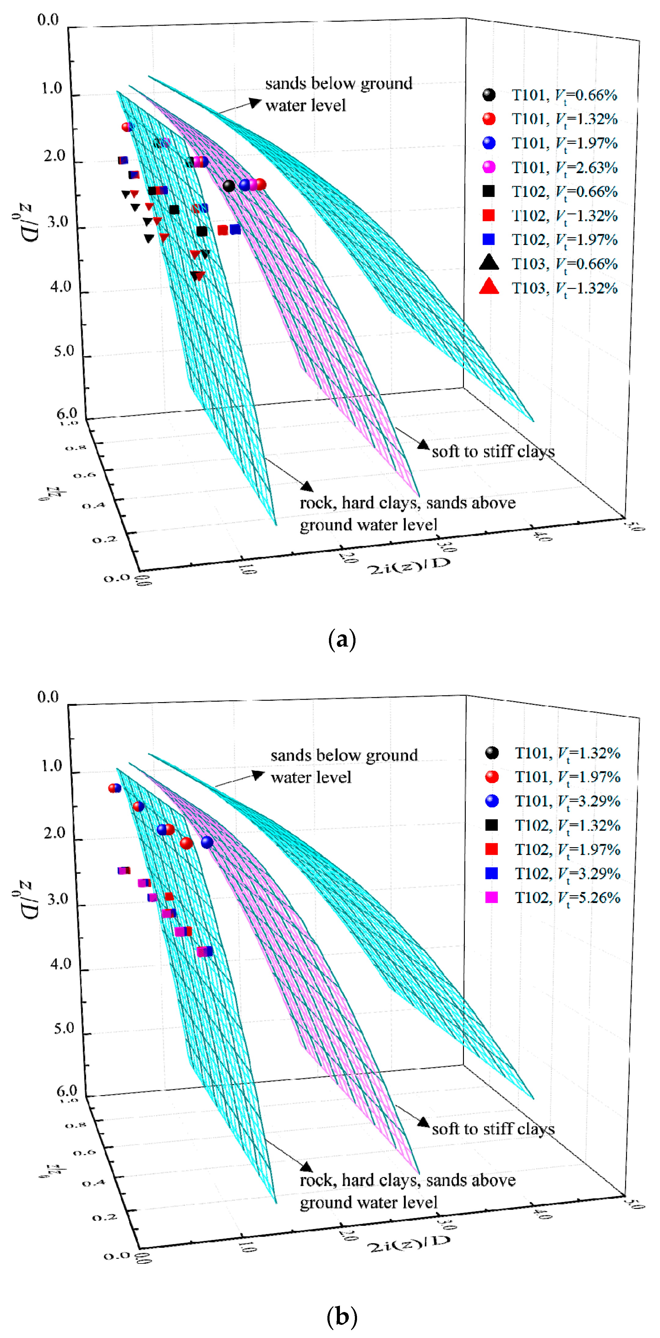 Mathematics 11 02351 g017 Mathematics 11 02351 g017