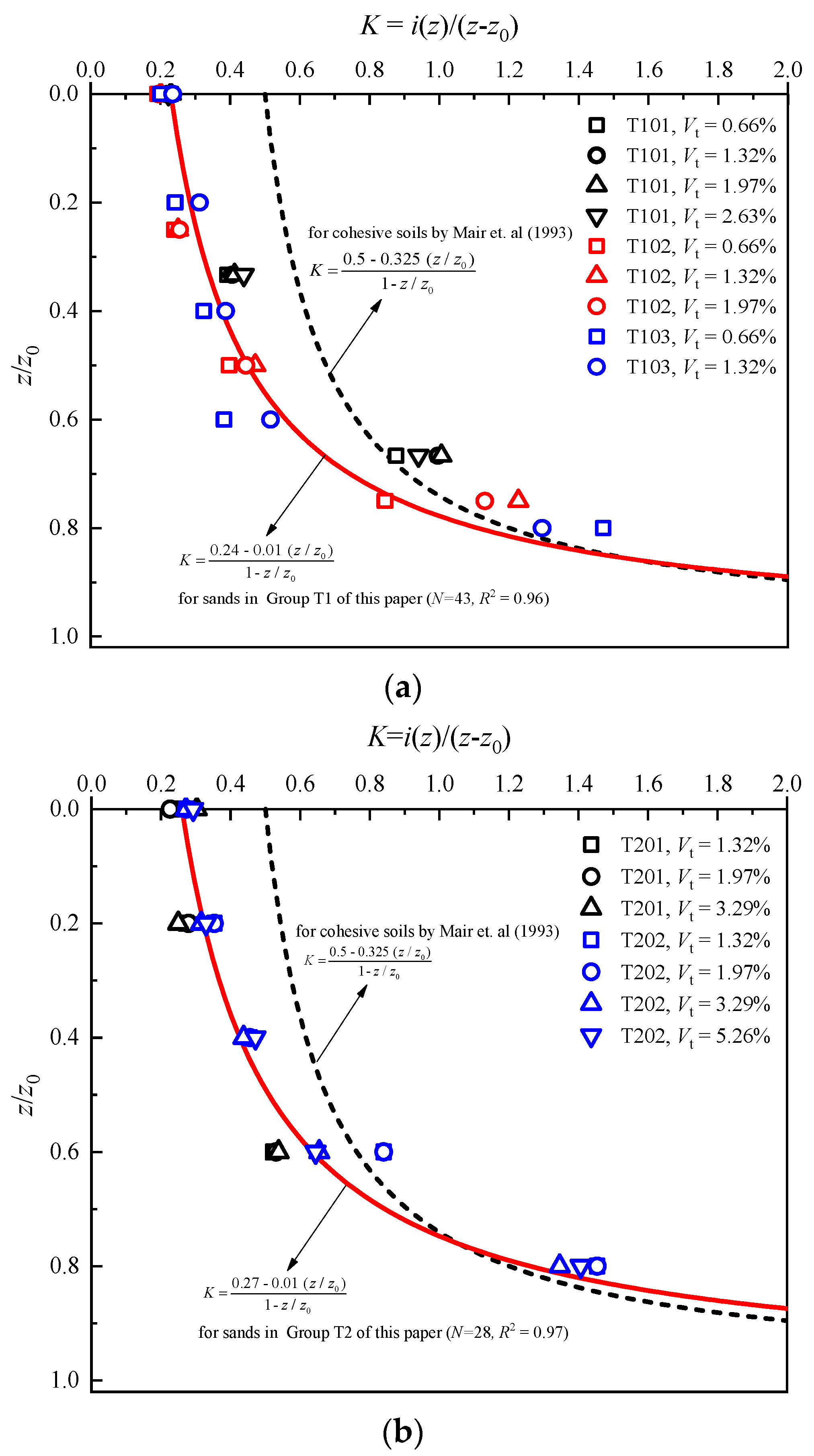 Mathematics 11 02351 g018 Mathematics 11 02351 g018