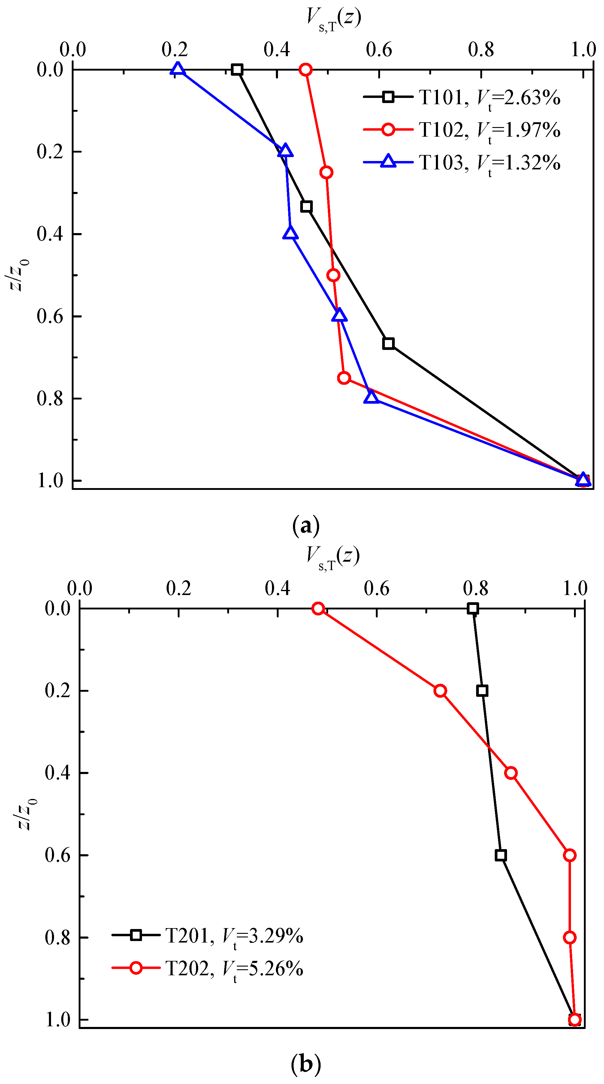Mathematics 11 02351 g019 Mathematics 11 02351 g019