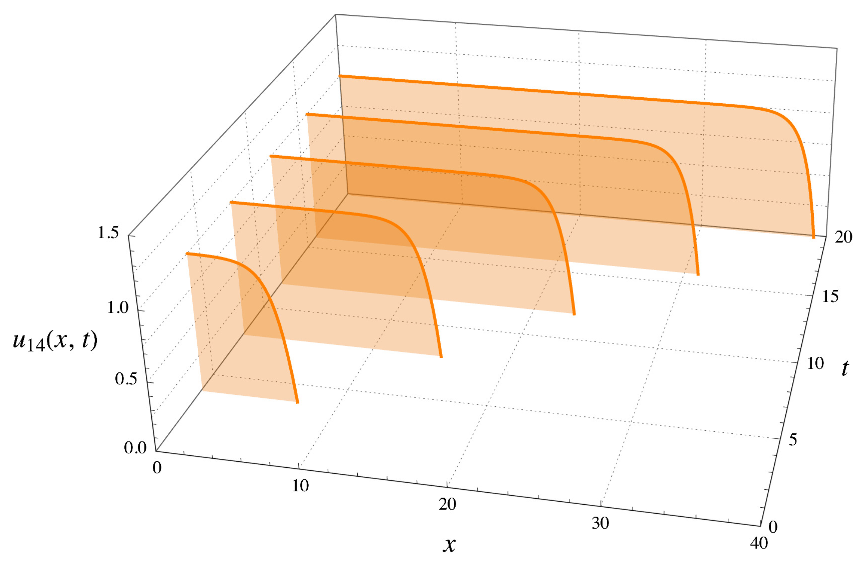 Mathematics 11 02352 g004