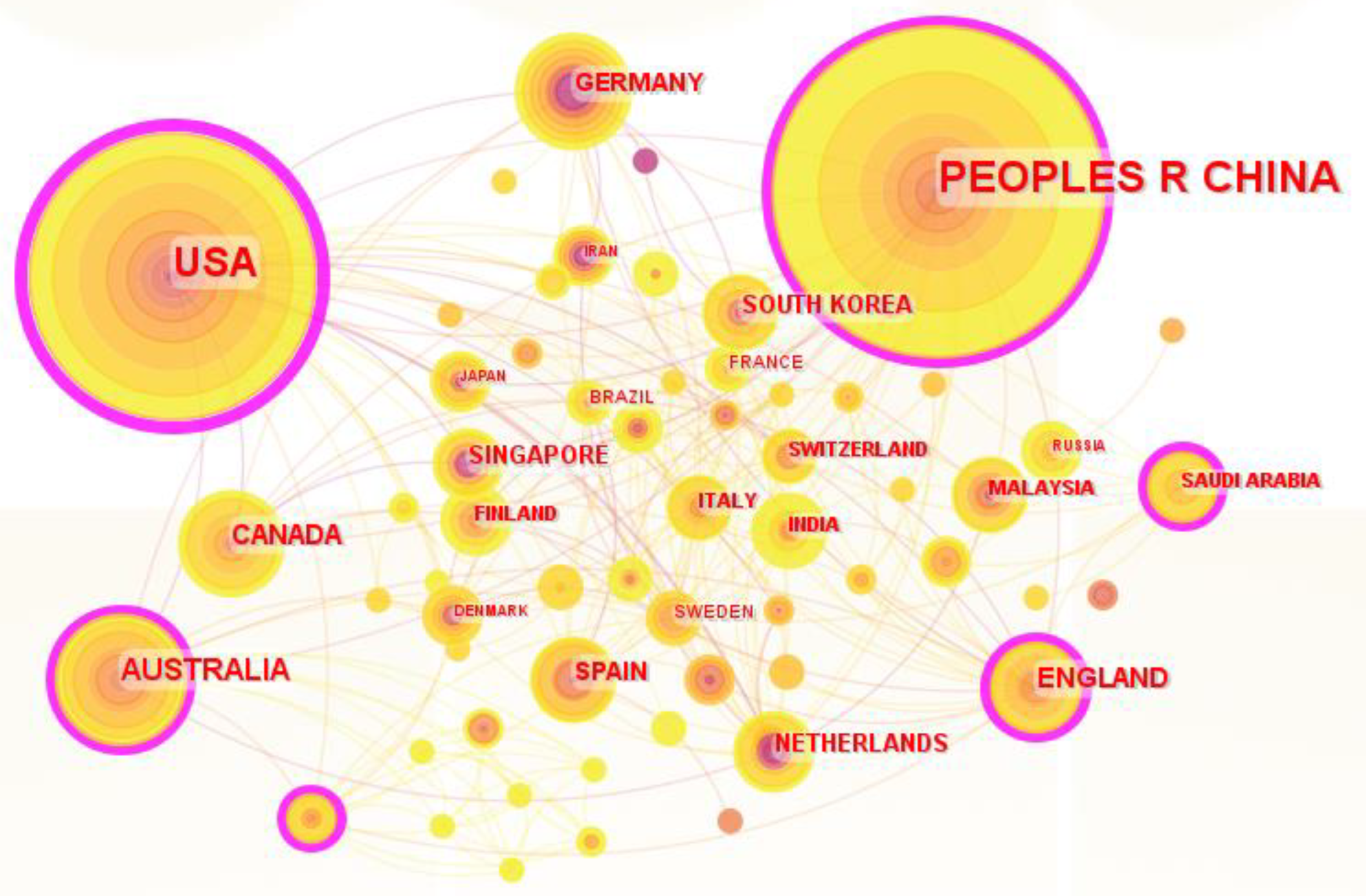 Mathematics 11 02353 g002 Mathematics 11 02353 g002