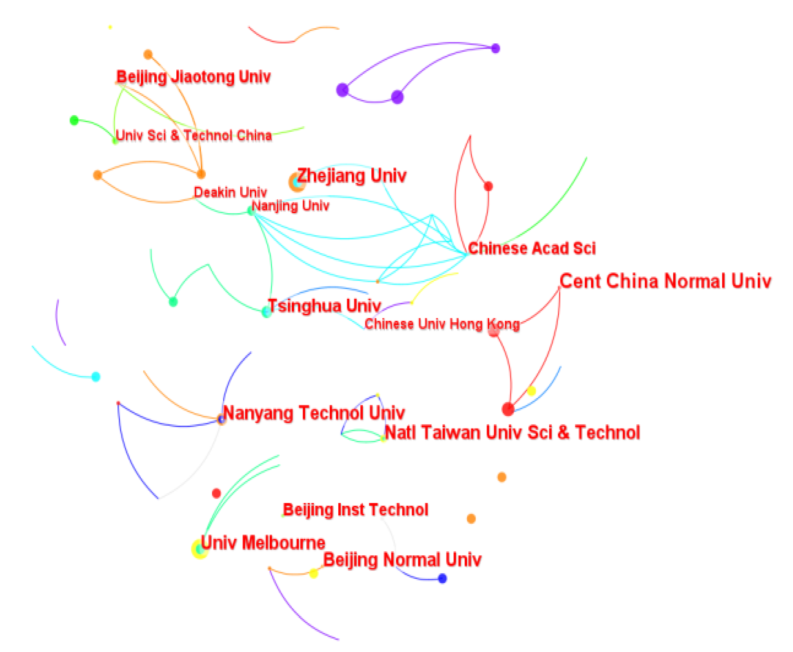 Mathematics 11 02353 g003 Mathematics 11 02353 g003