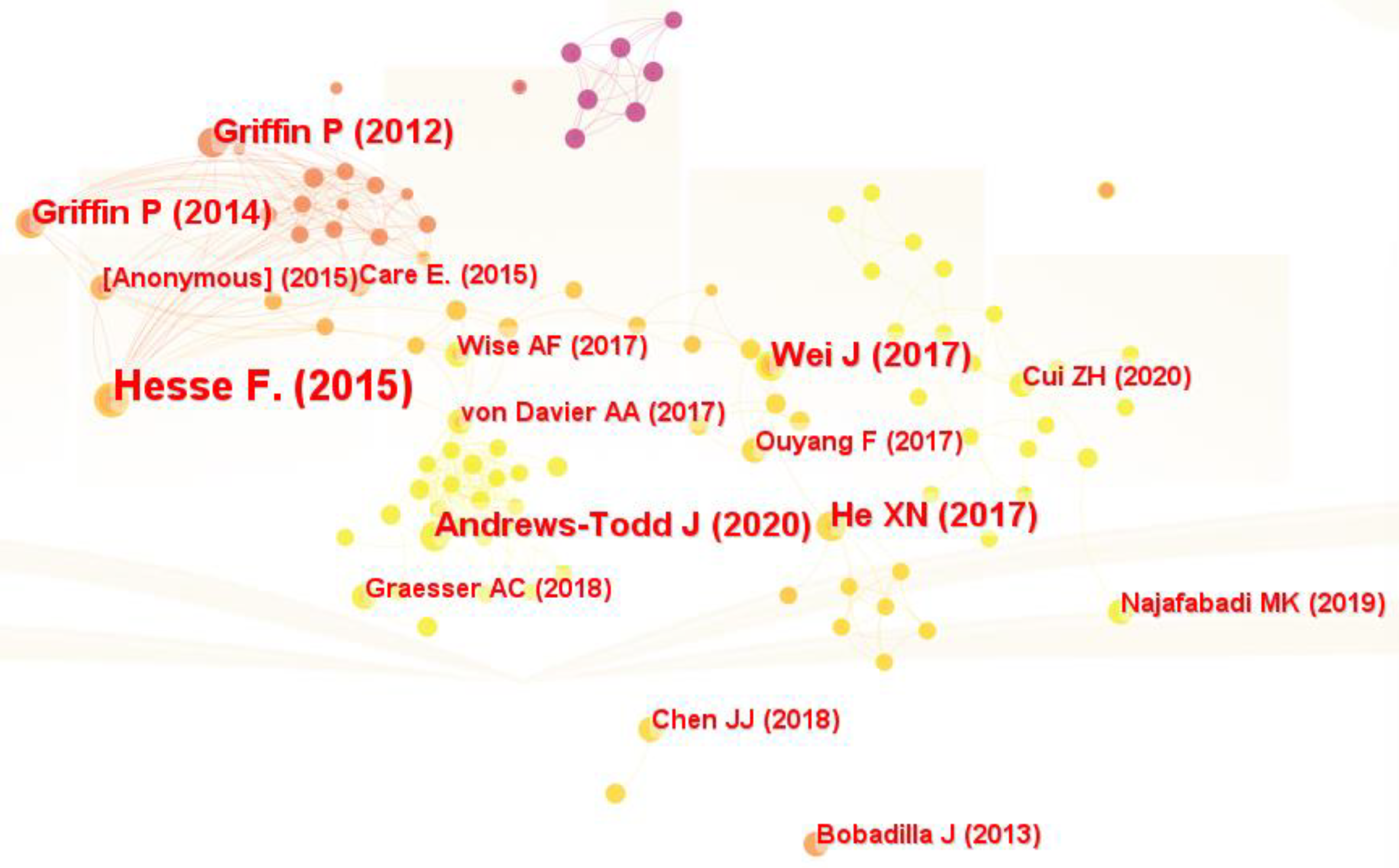 Mathematics 11 02353 g004 Mathematics 11 02353 g004
