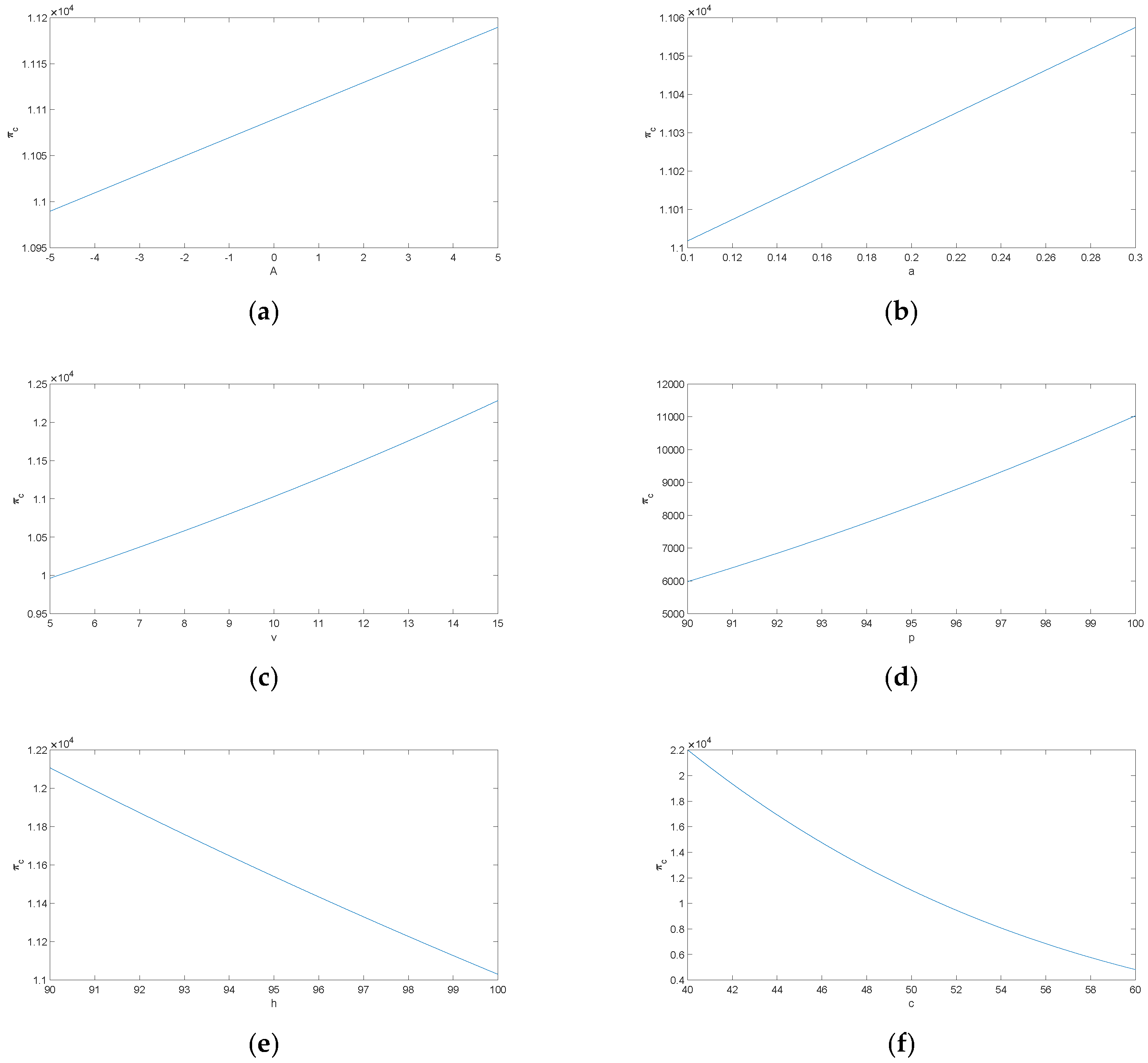 Mathematics 11 02355 g004