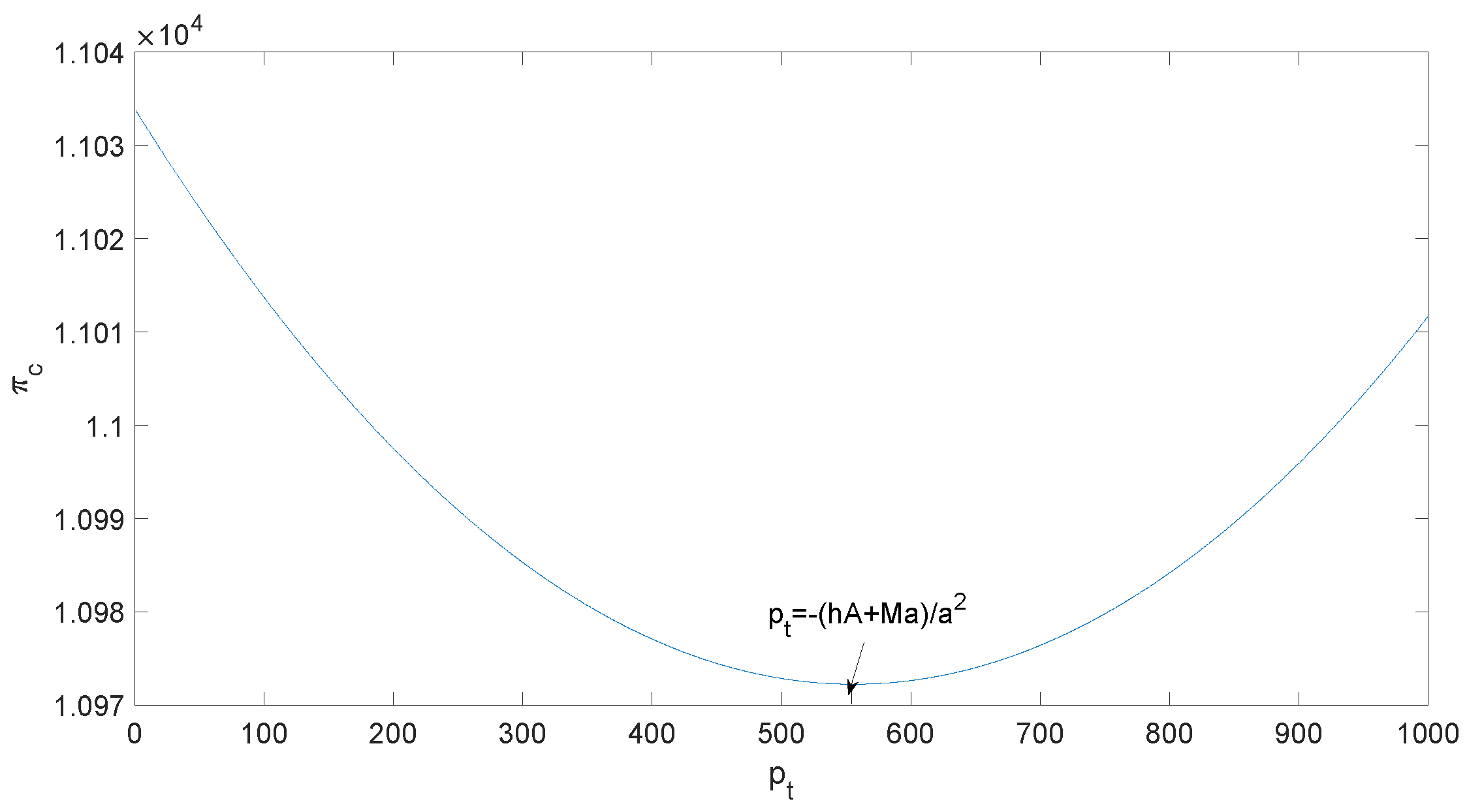 Mathematics 11 02355 g005