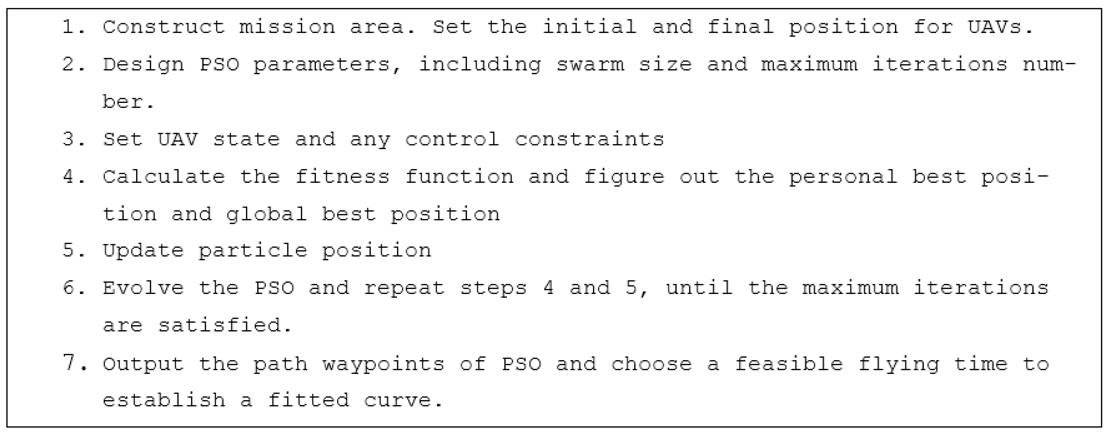 Mathematics 11 02356 g006