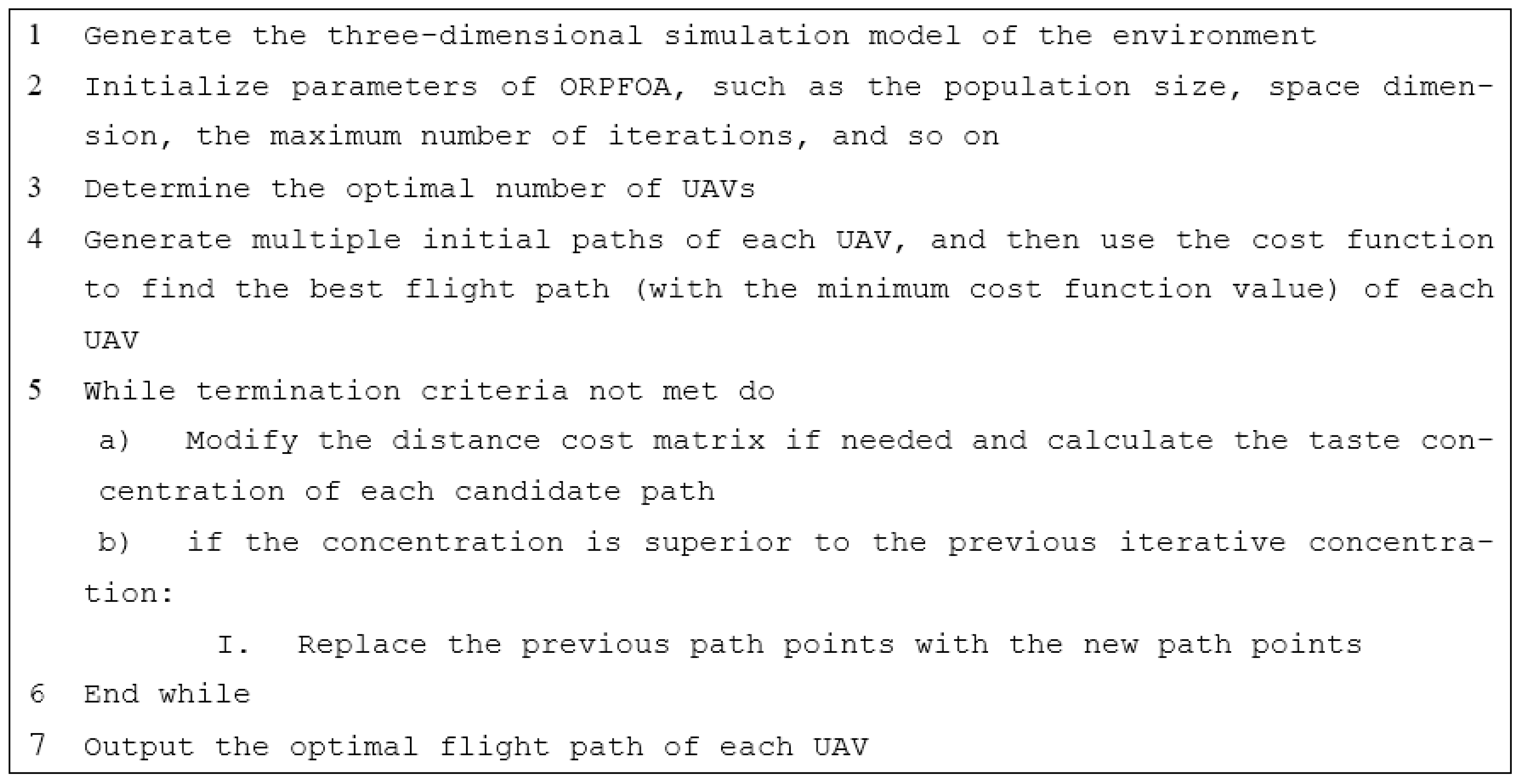 Mathematics 11 02356 g012