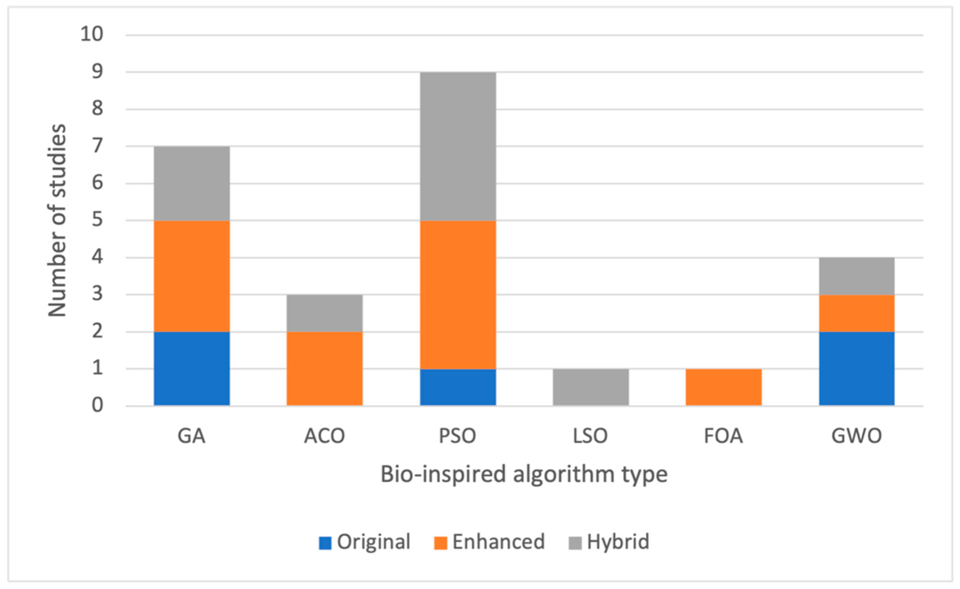 Mathematics 11 02356 g015