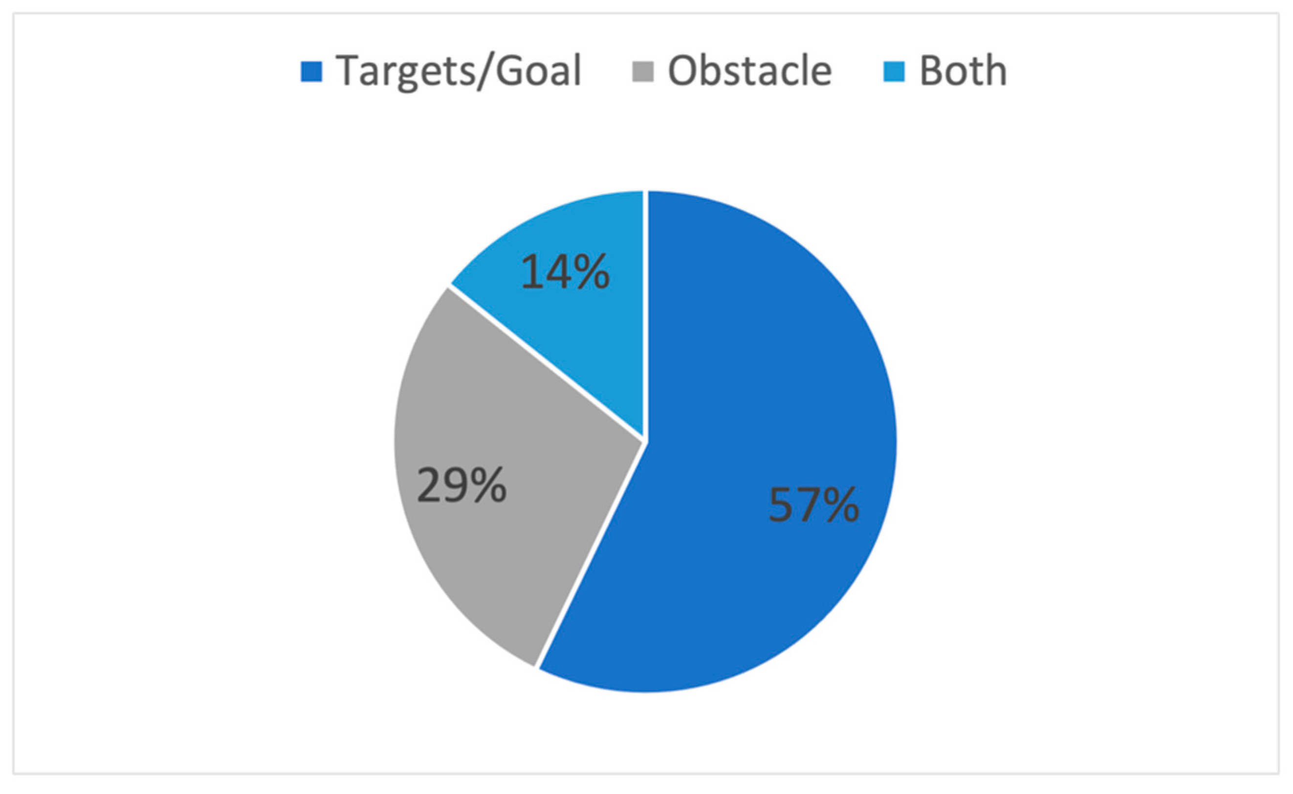 Mathematics 11 02356 g020