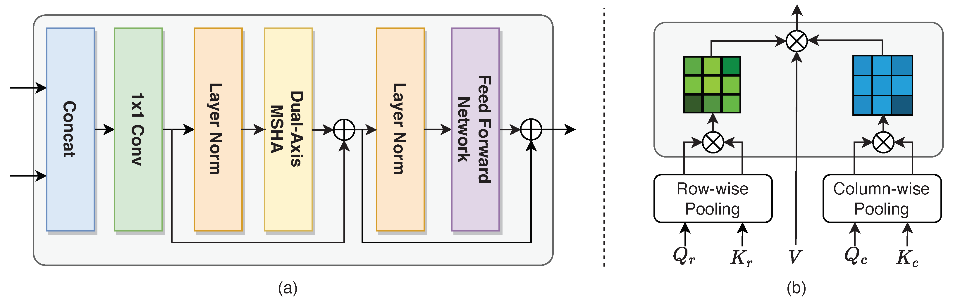 Mathematics 11 02357 g003 Mathematics 11 02357 g003