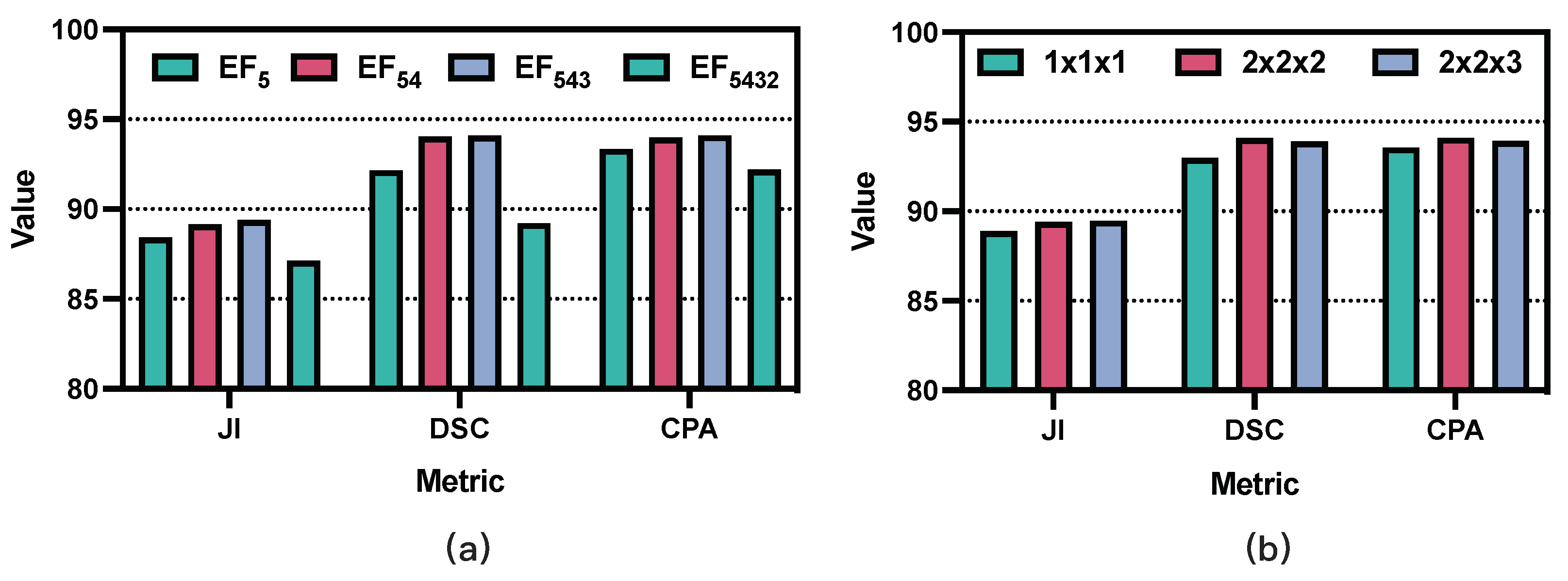 Mathematics 11 02357 g004 Mathematics 11 02357 g004