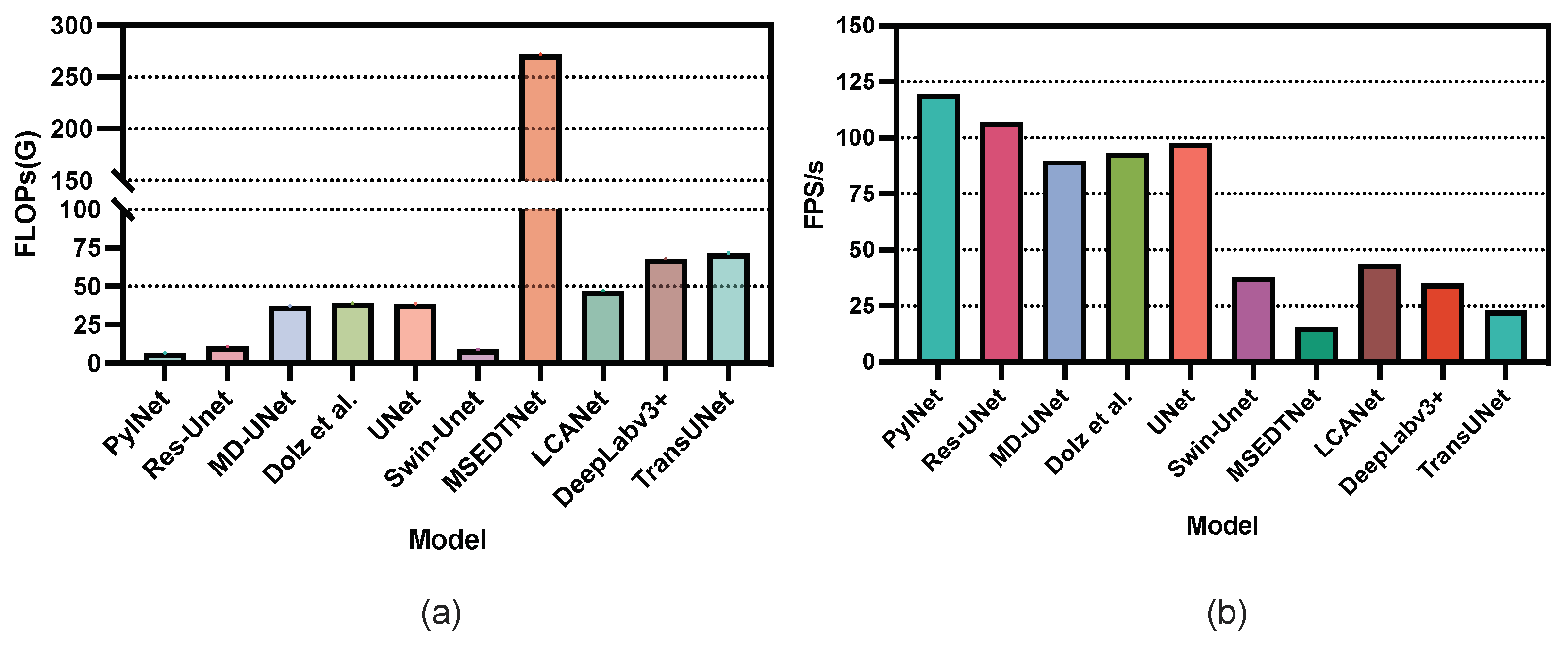 Mathematics 11 02357 g005 Mathematics 11 02357 g005